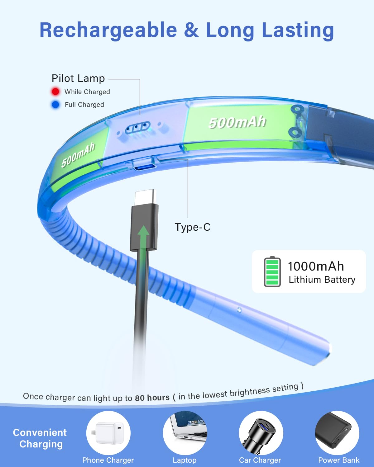 Vekkia LED Neck Reading Light, Rechargeable, 3 Colors & 5 Brightness Levels, Sky Blue, Model NL-2023, Great for Reading & Knitting