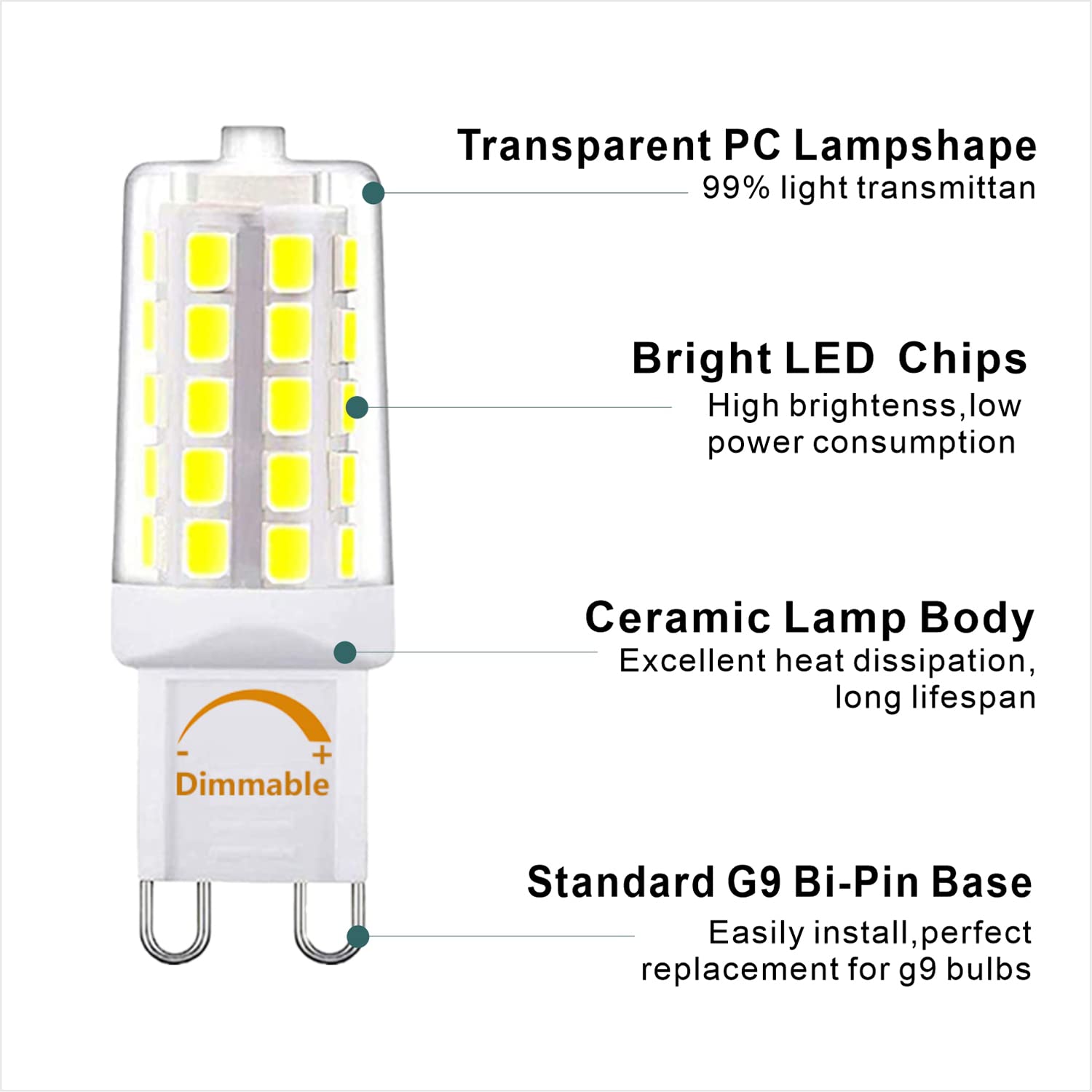 Aiplamp G9 Led Light Bulb Daylight White Dimmable 4W 6000K,Equivalent To 25W 30W 40W Halogen Light, 450Lm 100-120V Ac,No Strobe,