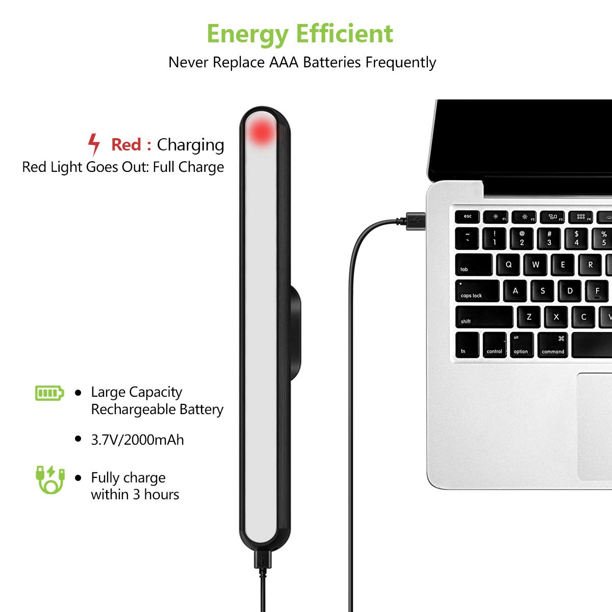 Kagwon Dimmable Wall Reading Light - Magnetic, Rechargeable, Wireless Led For Bunk Beds & Cabinets