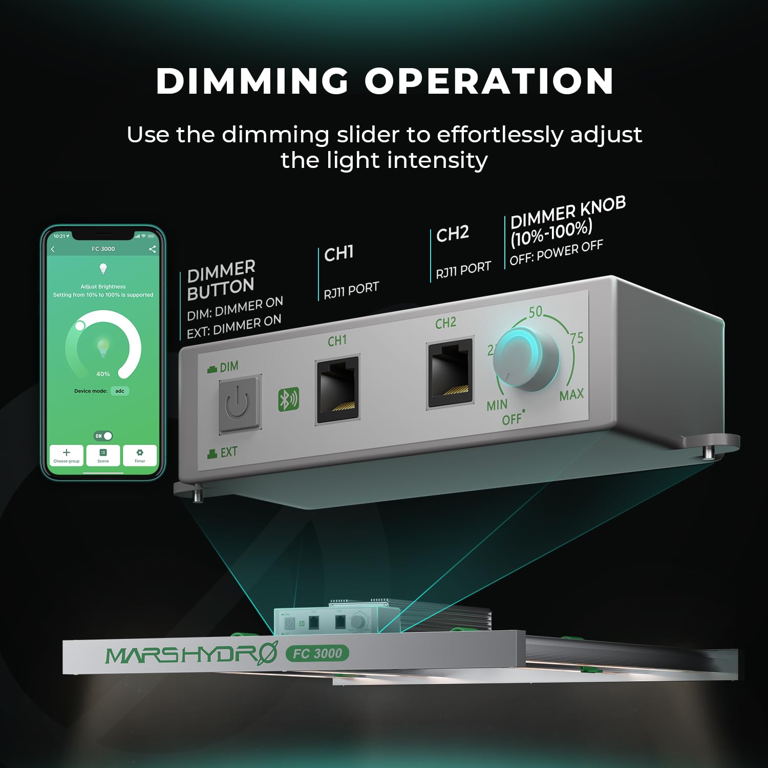 2025 New Version Mars Hydro 2 In 1 Design Fc3000 Evo 300W, Samsung Lm301H Evo Led Grow Light 3X3 Ft Coverage, Commercial Full Spectrum Daisy Chain Dimmable Bar Style Grow Lamp For Indoor Plants