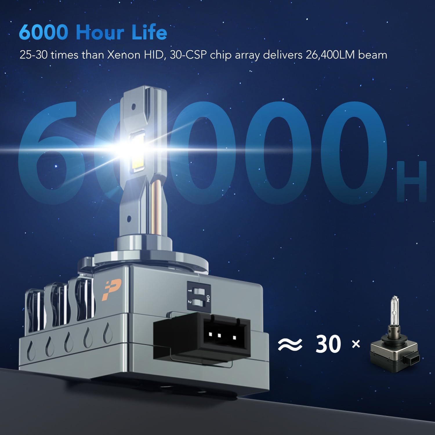 PERPOTAO D1S D1R Led Bulb, 46,000LM, 800% Brightness, 6,000K White, 10x Cooling, Xenon HID Replacment, Fast Plug, Compatible 99.