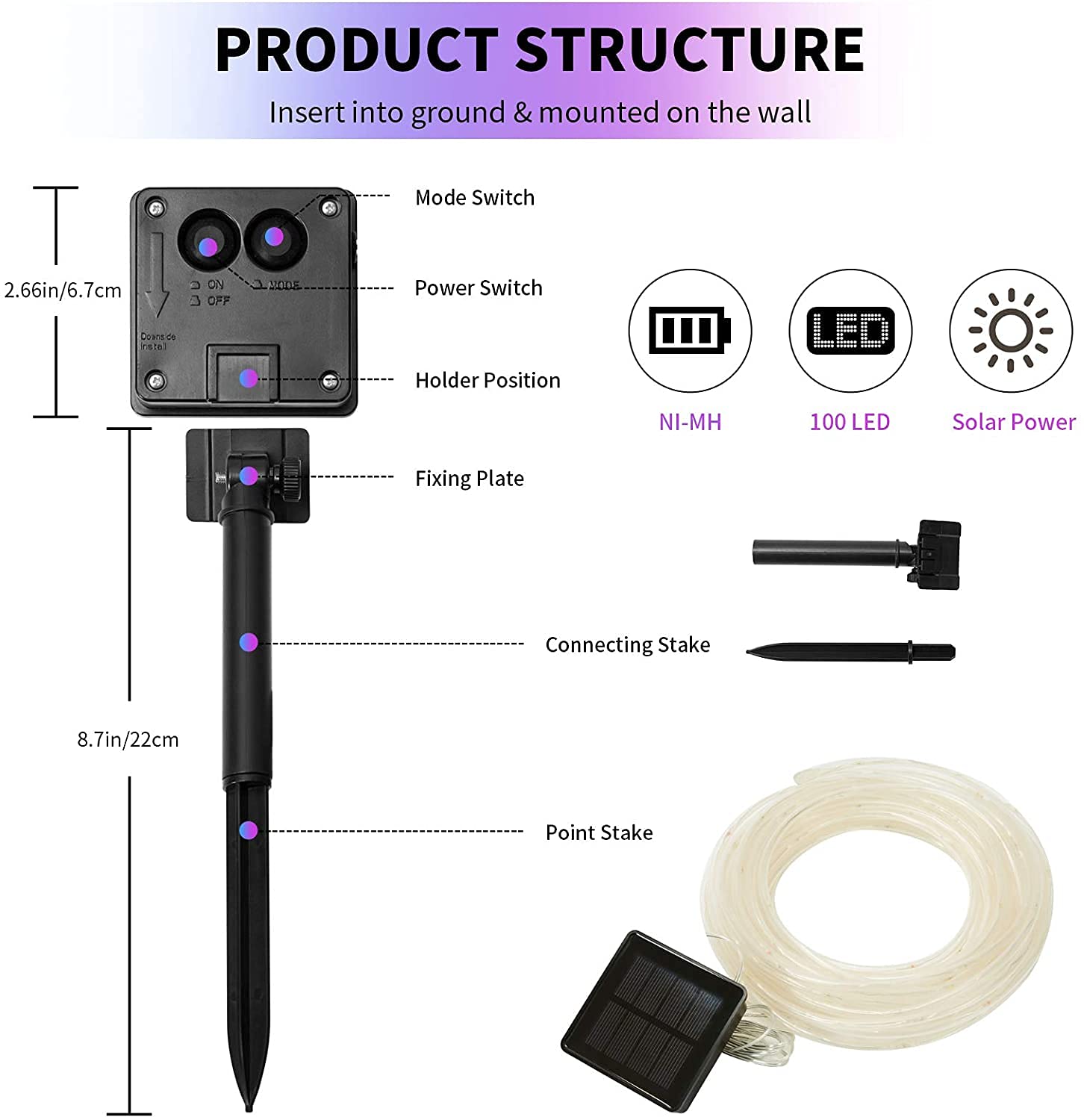 Fatpoom Solar Lights Rope Lights Solar Powered String Lights 40Ft 120 Leds 8 Modes Fairy Lights Outdoor Decoration Lighting For