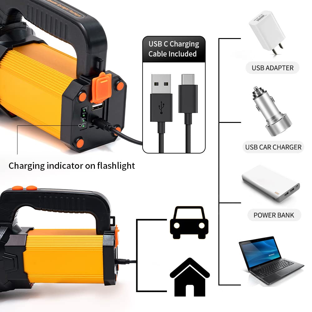 GEPROSMA High Lumens Rechargeable LED Flashlight, Super Bright Aluminum Spotlight, Model Facai, Portable Black Searchlight