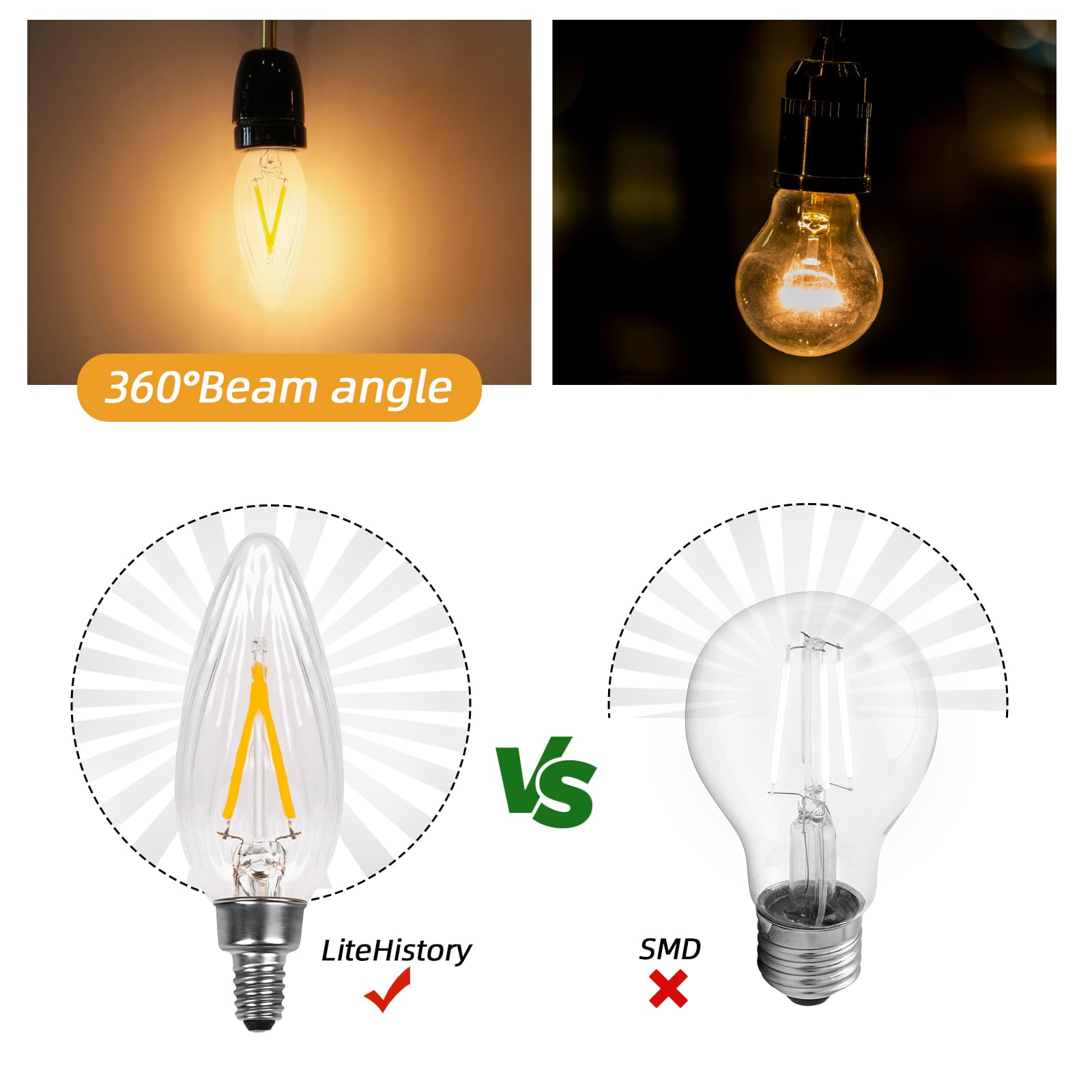 Hmyyjt E12 Led Bulb Dimmable 2700K Soft White, Led Candelabra Bulbs 25Watt Equivalent, Small Base Type B Light Bulbs, Candle Sha