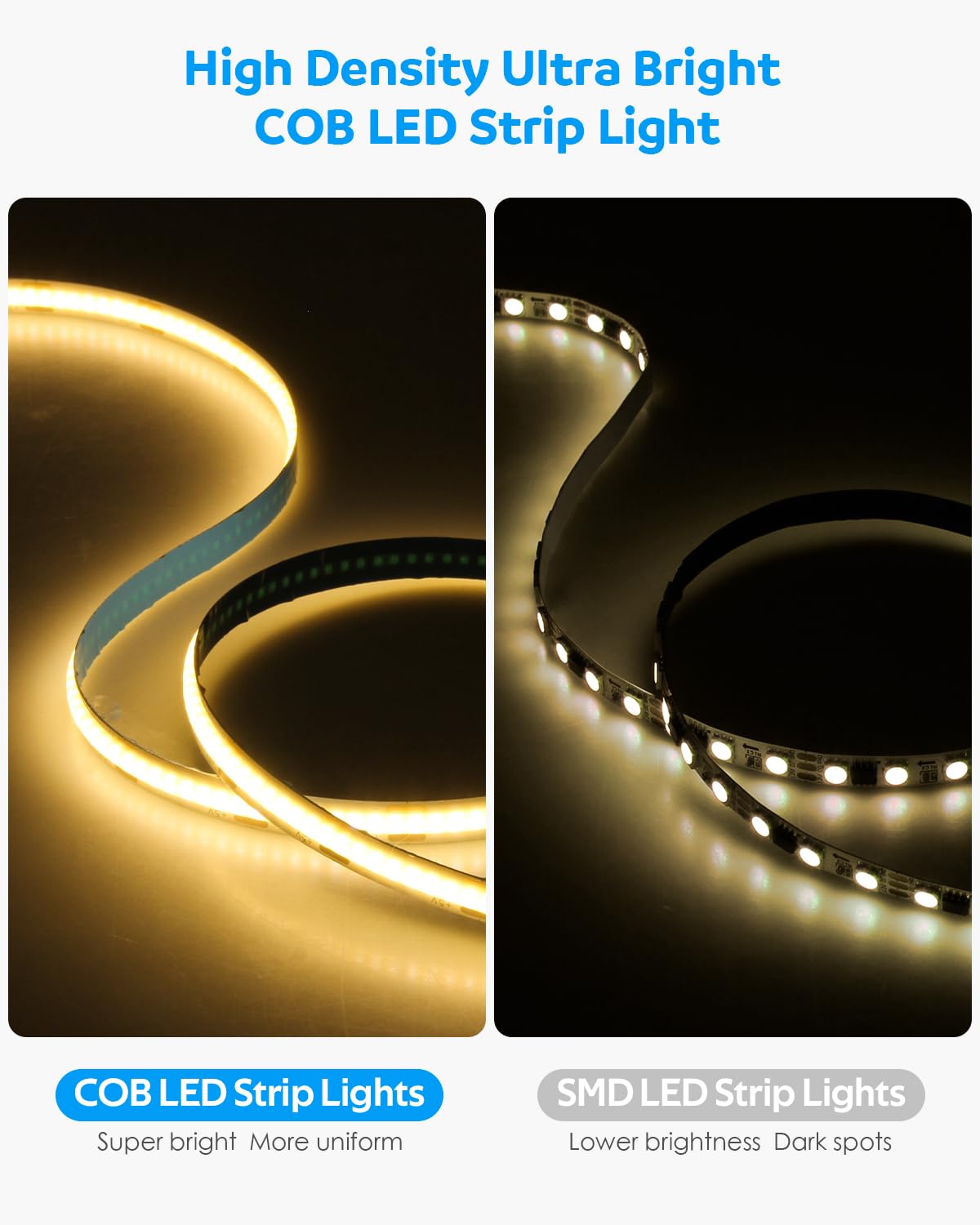 Aclorol Cob Led Strip Lights Usb Powered 6.56Ft 640Leds Warm White 3000K Tv Led Backlight 5V Dimmable Cob Flexible Light With 1.