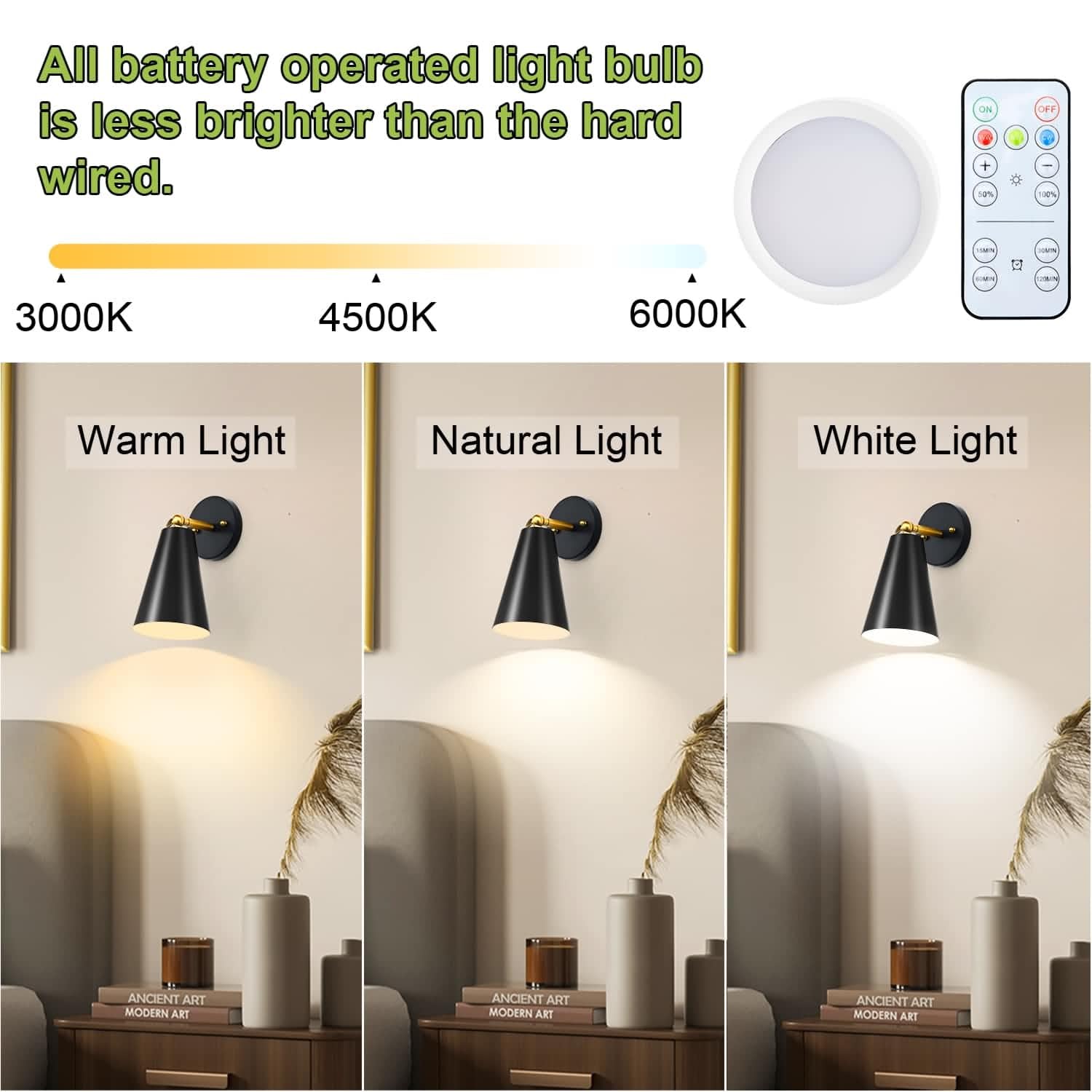 Haultop 120 Hrs Battery Wall Sconces Set Of Two, Black Farmhouse Battery Sconces, Indoor Battery Operated Sconces With Remote, Dimming Battery Operated Wireless Sconces For Bedroom