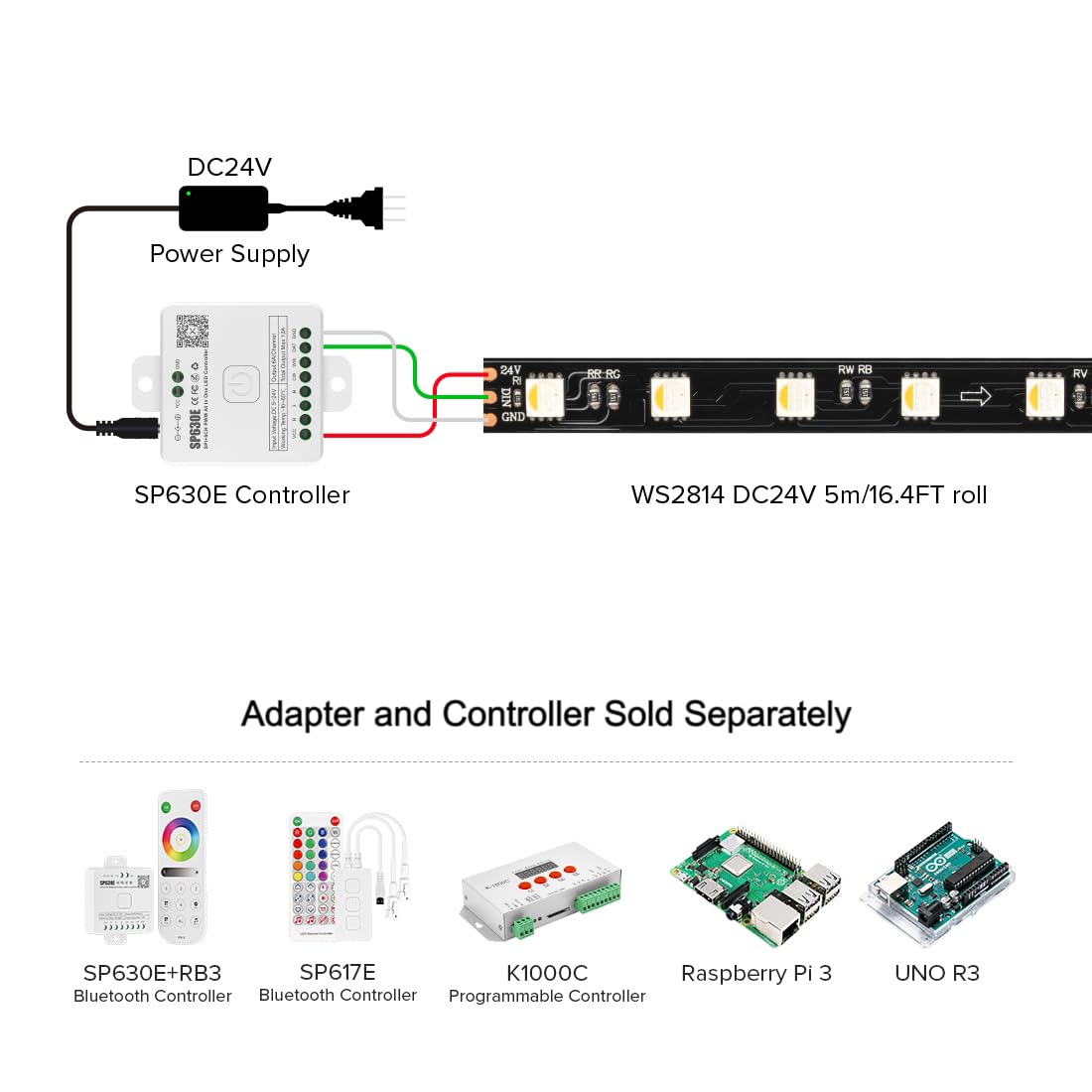 BTF-LIGHTING WS2814 IC RGBW LED Strip, 16.4FT, 60LED/m, DC24V, IP67, RGB+3000K, Flexible Dream Color