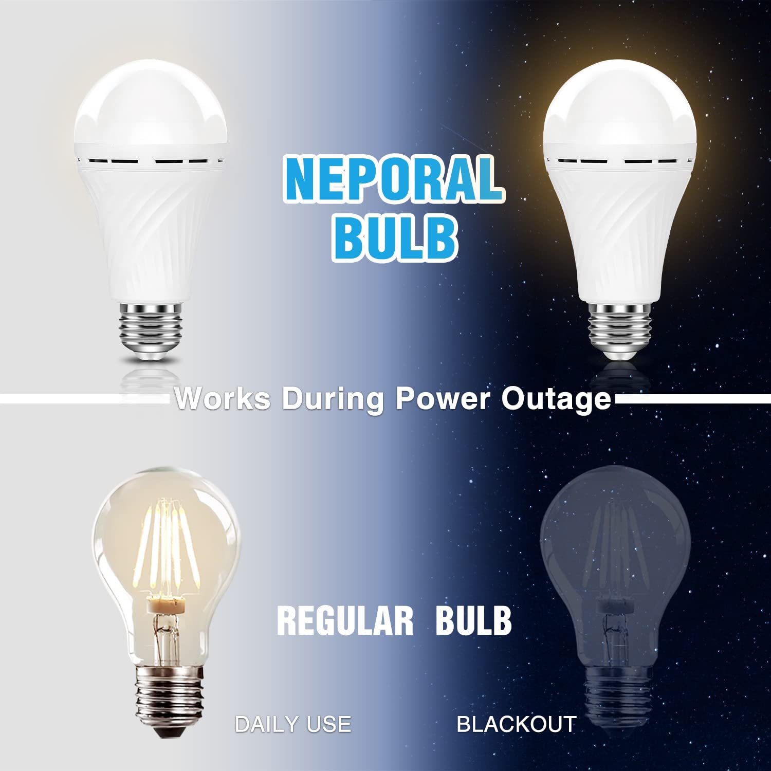 Neporal A19 Emergency Rechargeable Light Bulbs - 48 hrs Battery Operated, 5000K Daylight, White, 4PK, Model QP-15W
