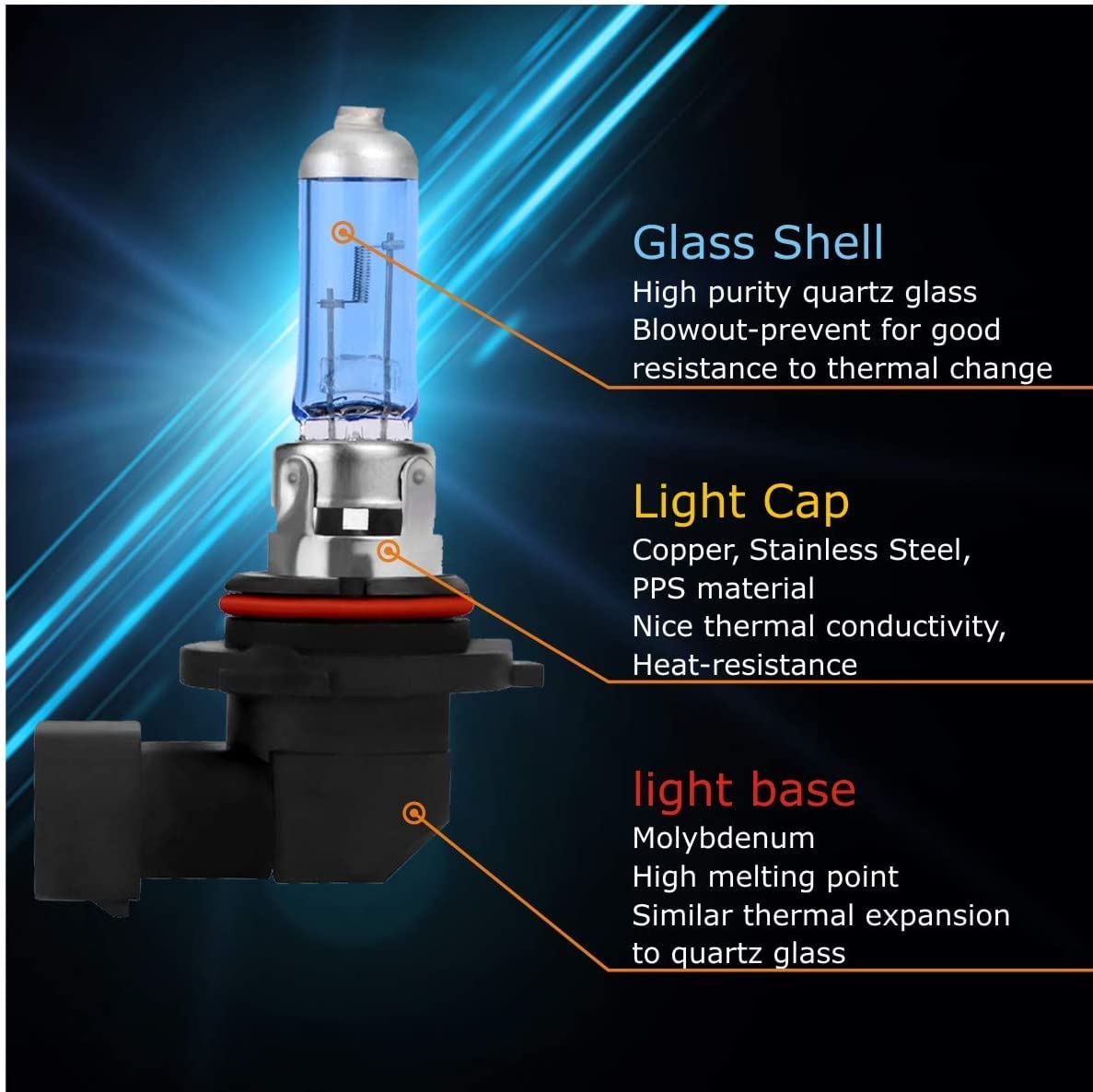 Sinoparcel 9006/Hb4 Halogen Low Beam Headlight Or Fog Light Bulb,150% More Brightness Replacement For Standard 55W Bulb,Pack Of