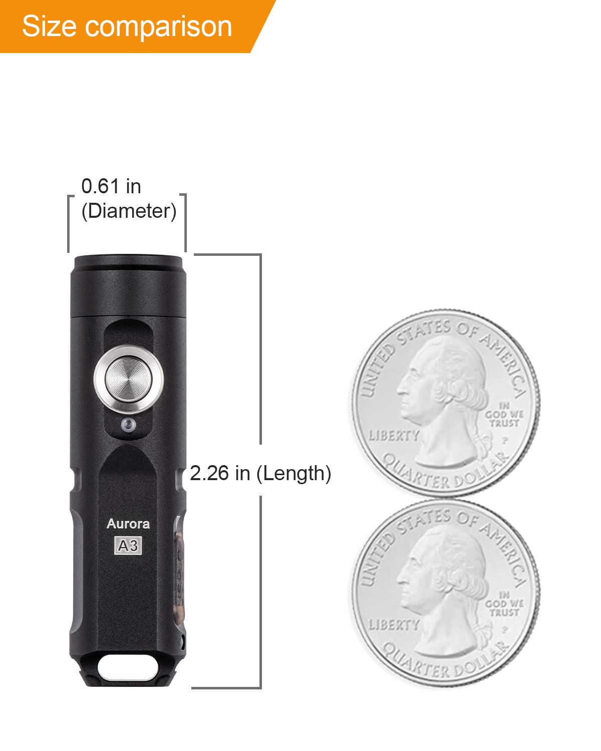 RovyVon Aurora A3 4th Generation EDC Keychain Flashlight, 650 Lumens Super Bright Mini Handheld Flashlight, Powered by USB Recha