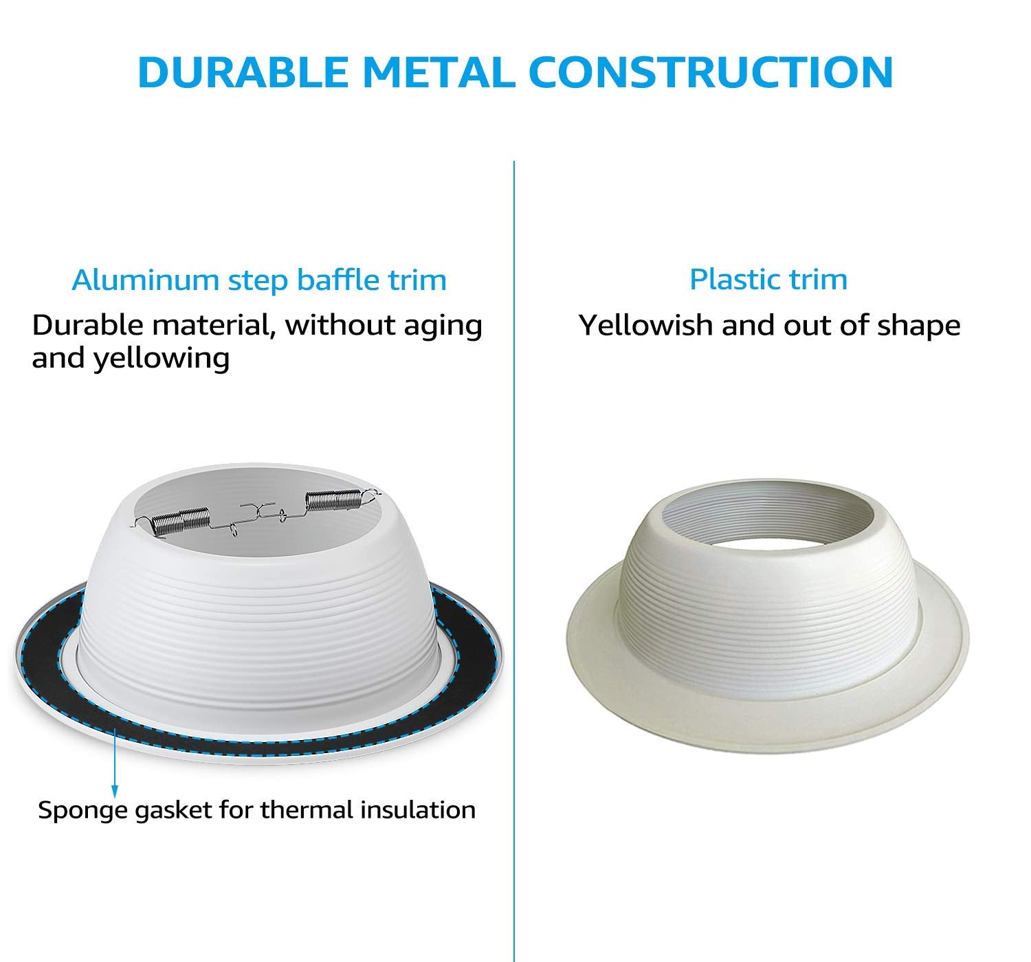 6 Pack 6 Inch Recessed Can Light Trim With White Metal Step Baffle, For 6 Inch Recessed Can, Detachable Iron Ring Included, Fit Halo/Juno Remodel Recessed Housing, Line Voltage Available