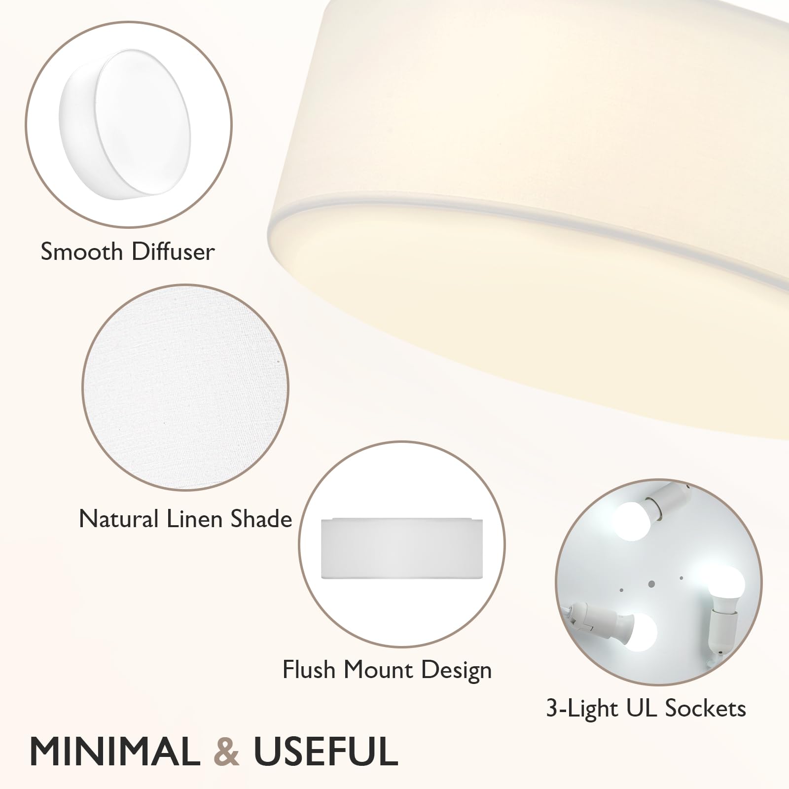 Calokes 18-Inch Large Flush Mount Ceiling Light Fixture With White Fabric Shade  Modern Drum Closed To Ceiling Lighting For Living Dining Room  Bedroom  Kitchen  Foyer - Farmhouse Lamp & Chandelier