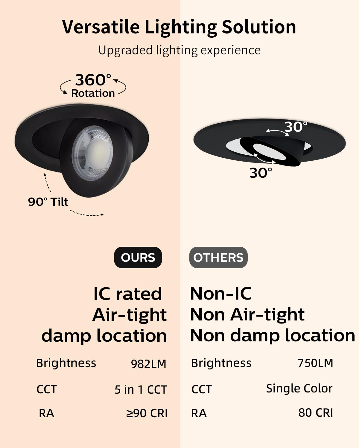 Adetu 4 Inch Adjustable Gimbal LED Recessed Lights, 2700K-5000K Dimmable, Black, 12 Pack, ETL & Energy Star Certified