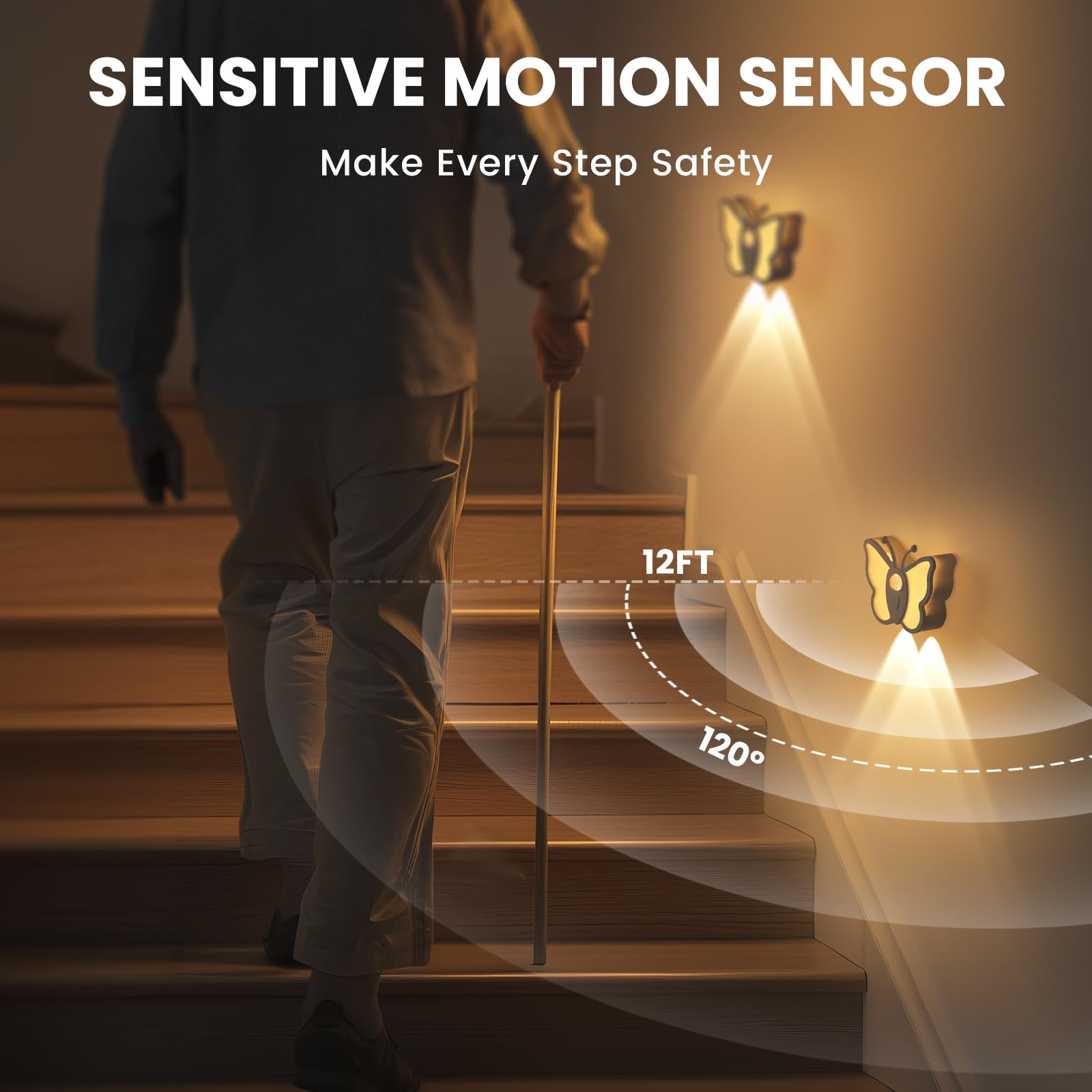 Loftek Motion Sensor Night Light, Rechargeable Stair Lights, 3 Color Modes & Dimming, Portable & Wireless Stick On Light For Wal