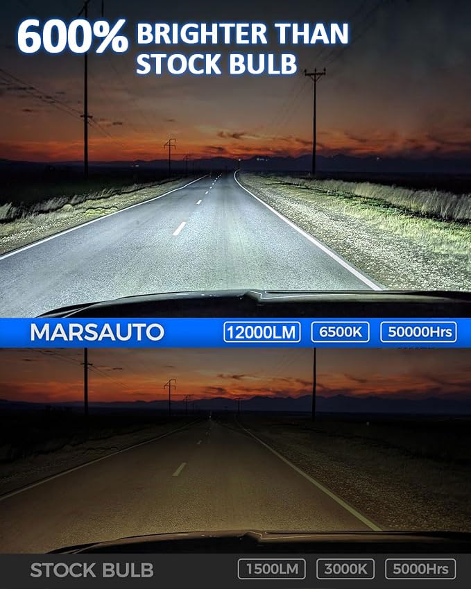 Marsauto 5202 Led Fog Light Bulbs, 12,000 LM, 6500K White, 360° Illumination, Pack of 2, Compatible with 5201/