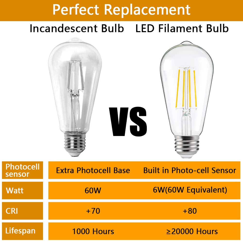 FAGUANGAO ST64 LED Dusk to Dawn Light Bulbs, 6W, 2700K Warm White, 650 Lumens, Glass, 4 Pack