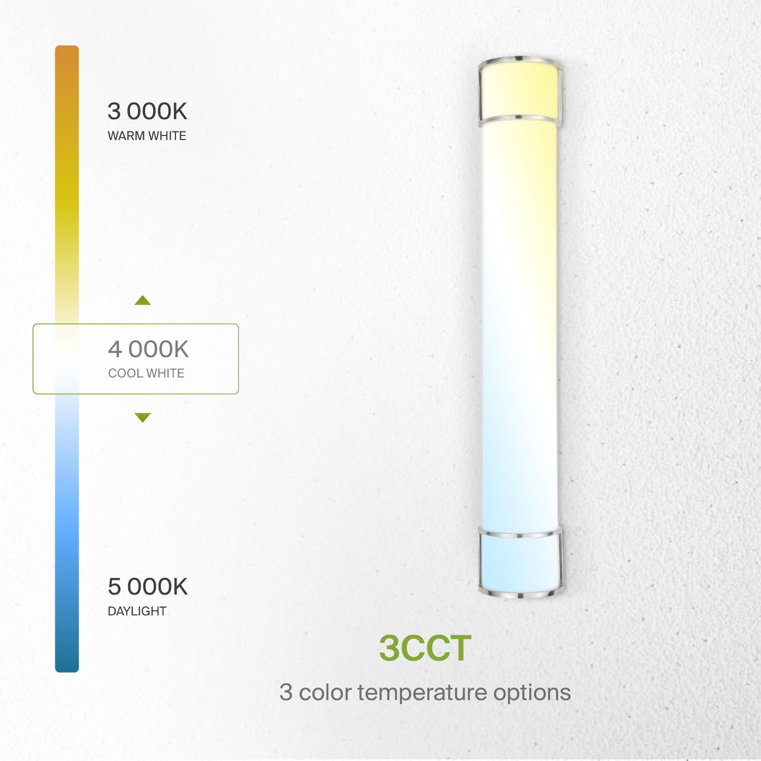 Asd Led 36 Inch Flush Mount Vanity Lighting Fixture | 30W 2650Lm 3000K-5000K 120V | 3Cct, Dimmable, Energy Star, Etl Listed | Ba