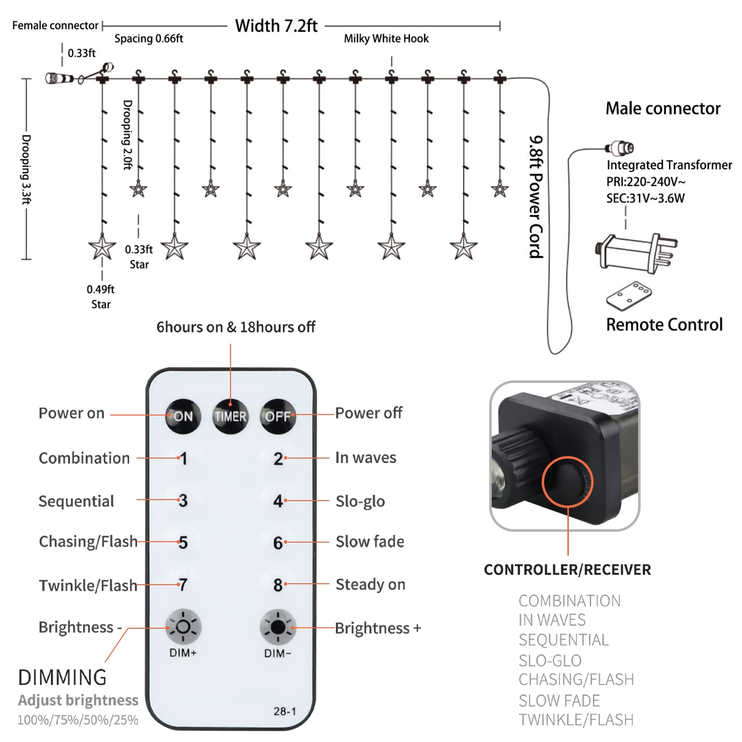 Tofu Star Curtain Lights, 108 Led 12 Stars Remote Window Curtain String Lights Plug In With 8 Flashing Modes Decoration For Chri