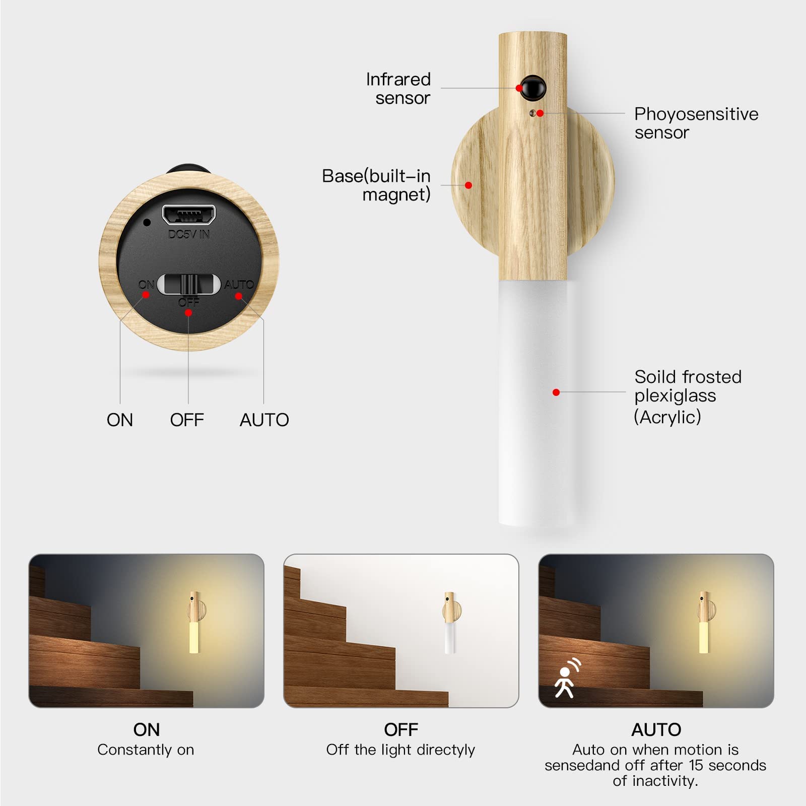 Miebul Motion Sensor Night Light, Rechargeable Body Sensor Night Light Indoor, Magnetic Wooden Led Wall Sconce For Bedroom Corri