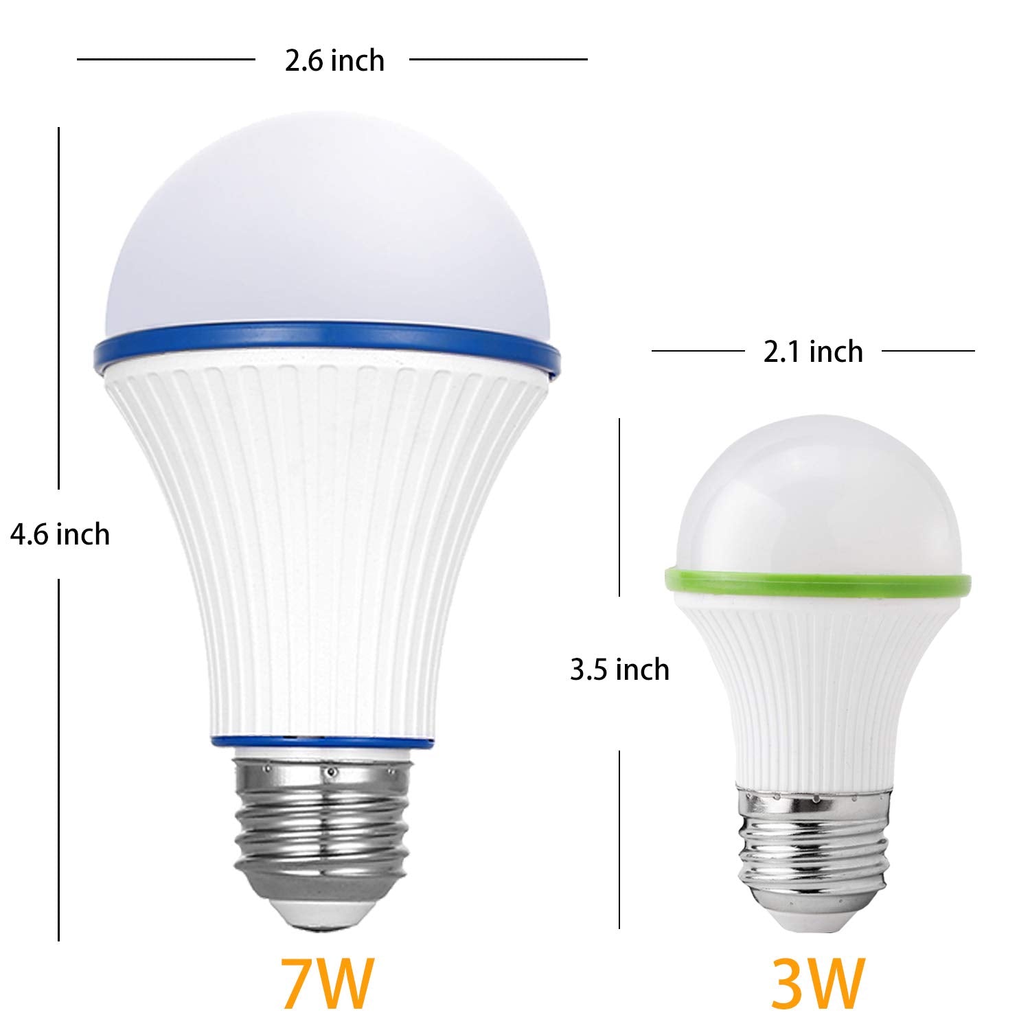 KINUR Amber Light Bulbs, Soft Warm Sleep Light, 7W-60W Equivalent, Blue Light Blocking, 1 Count, Perfect for Nursery and Healthy Sleep