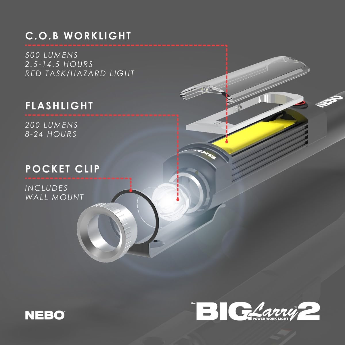 NEBO BIG LARRY 2 Work Light | Bright Gray Aluminum Flashlight with Clip & Magnetic Base | Model NEB-WLT-0001
