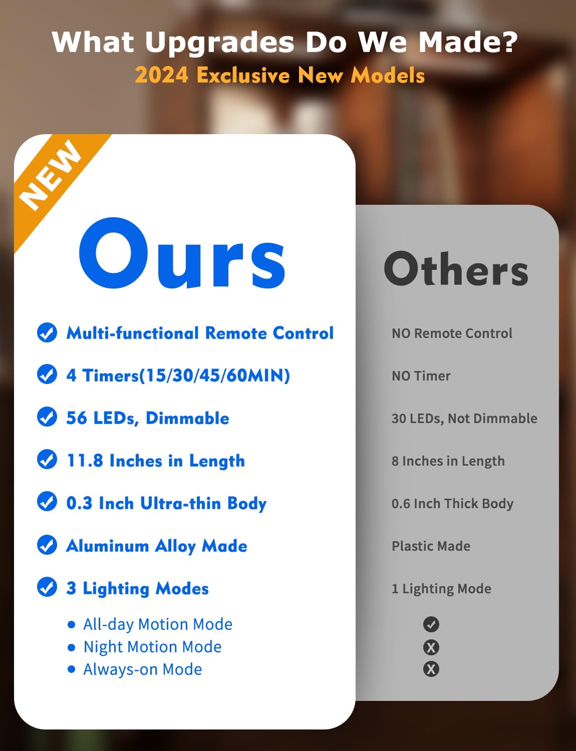 12'' Thin Motion-Activated Under Cabinet Lighting, Aluminum Alloy Under Counter Lights For Kitchen, 3-Color-Temps Magnetic Close