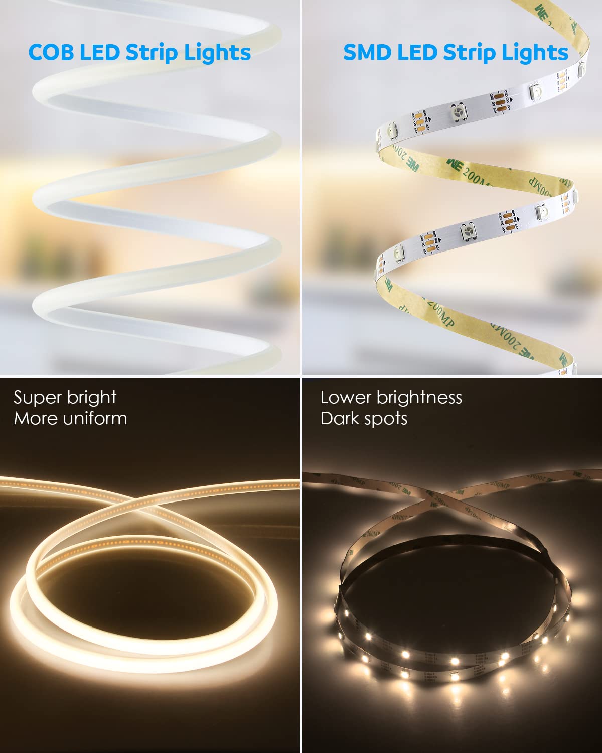 Aclorol 100Ft Outdoor Cob Led Strip Lights Waterproof Warm White 1 Roll Ac 110V-120V Flexible Dimmable Led Lights Strip With Rem