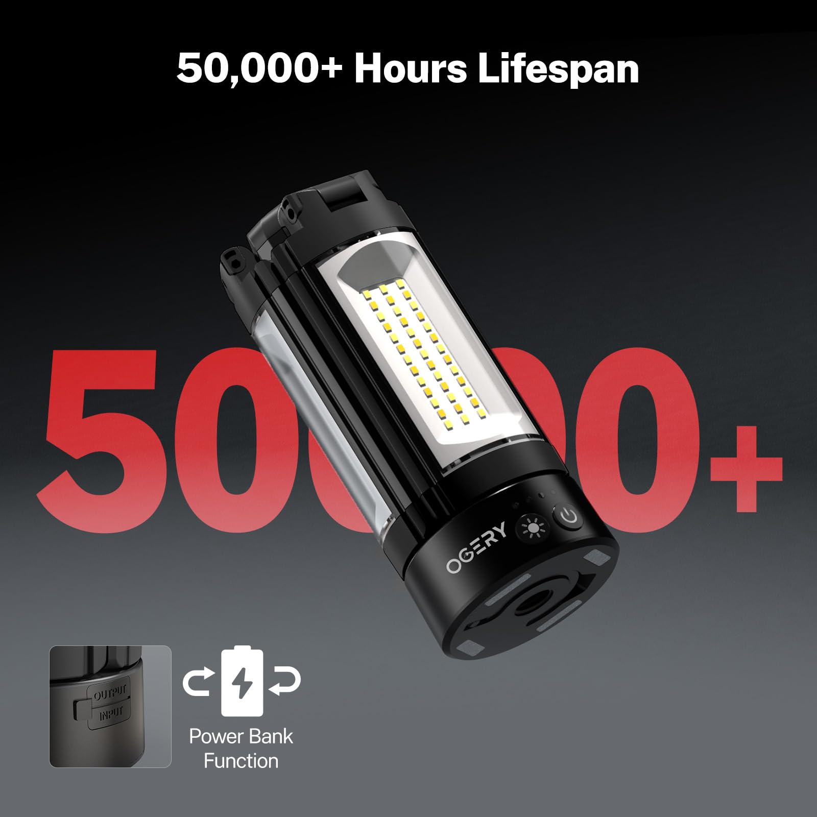 OGERY Rechargeable 10000mAh Camping Light, 2200 Lumens, 6.5 ft Max Height, Cordless Work Light with Tripod, Black, Model XQ-Z10