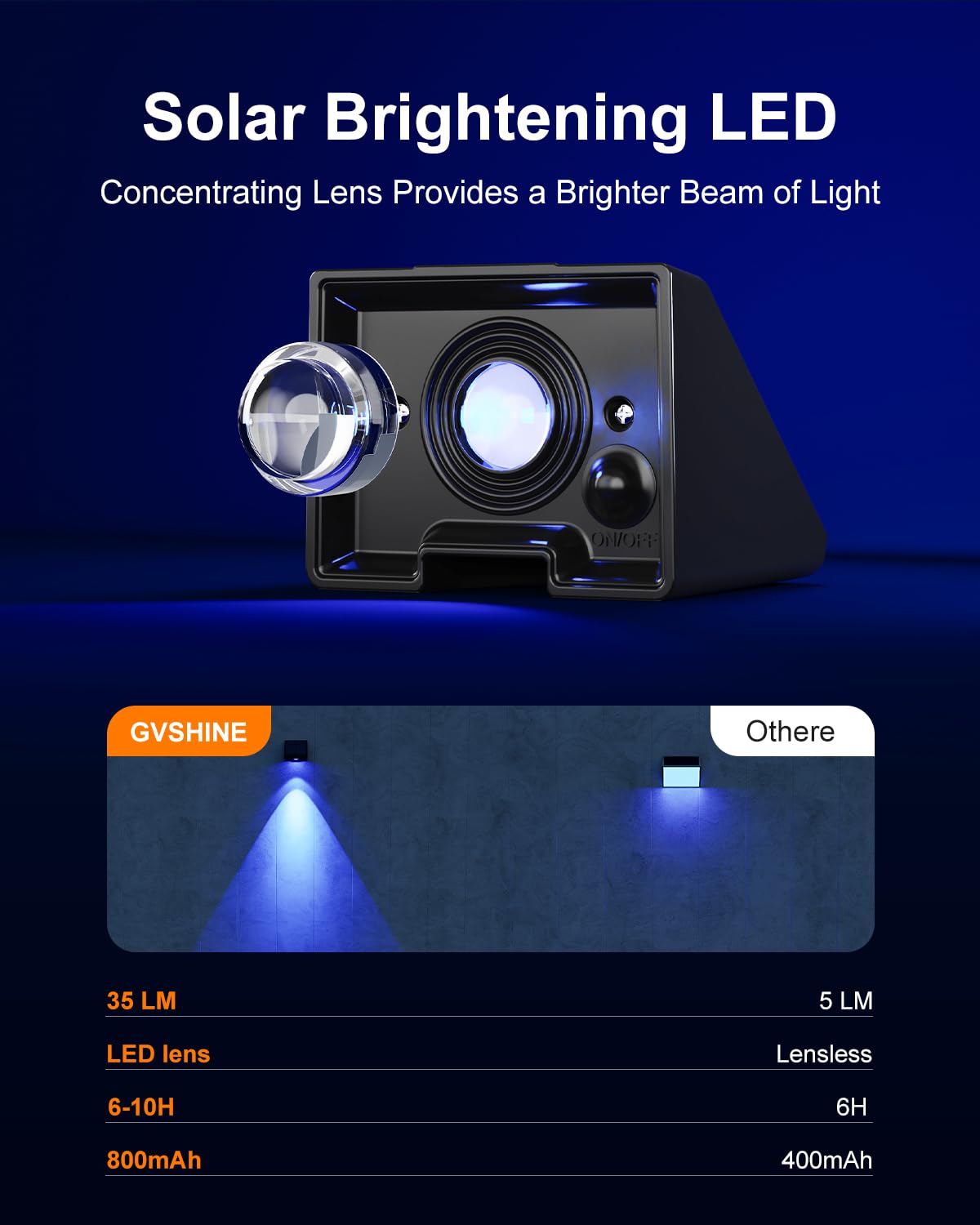 8 Pack Color Changing Solar Powered Fence Lights Outdoor Decorative Led Waterproof Yard Lighting For Outside Wall, Deck, House P