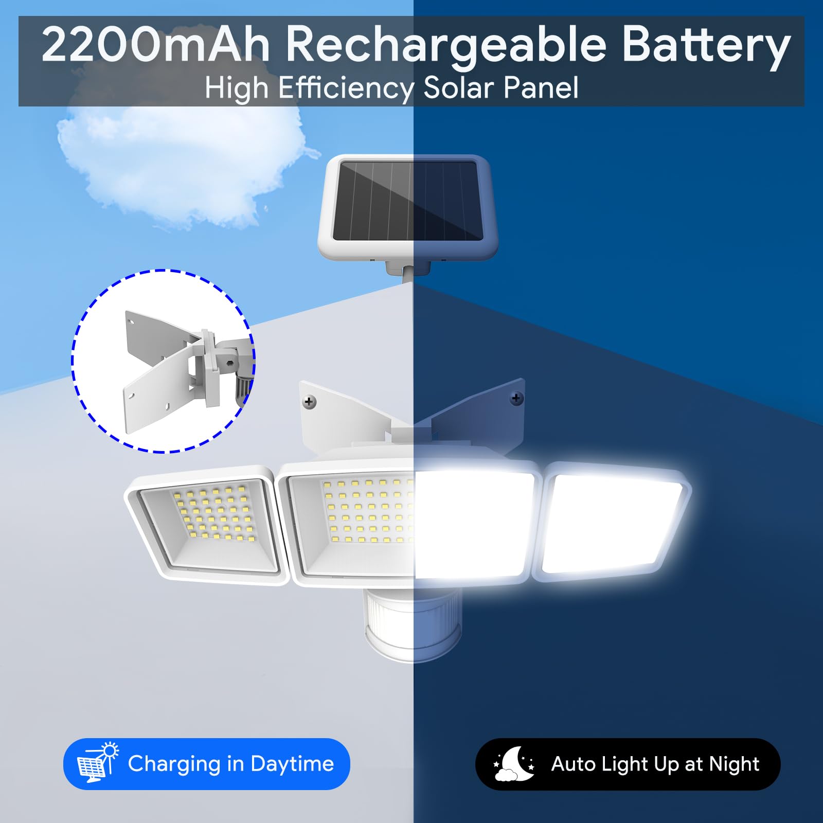 E ENERGETIC LIGHTING Solar Outdoor Lights, 1800LM, 192 LED, Motion Sensor, 2 Pack, IP65 Waterproof, Remote Control, Model SCL180E765-SP