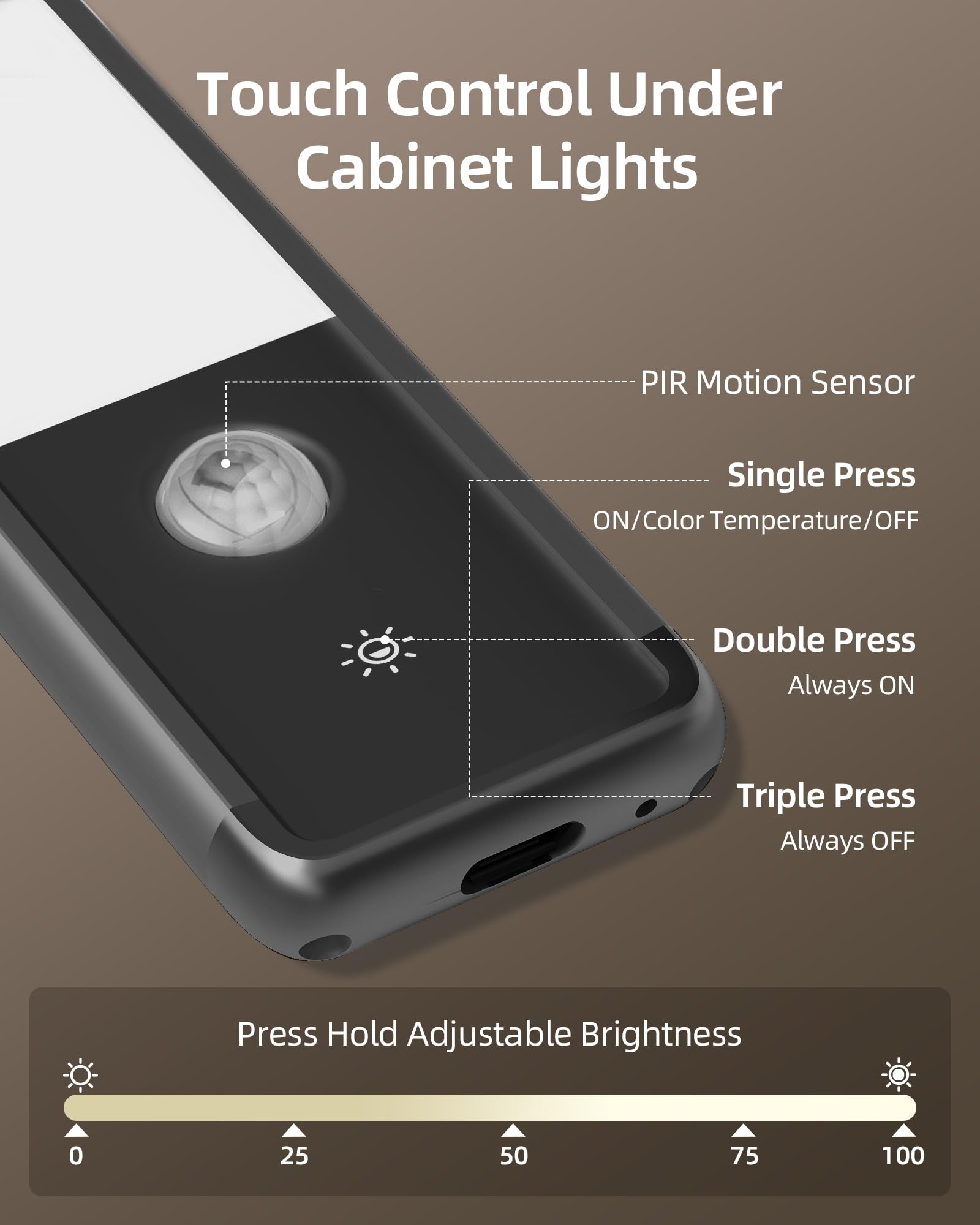 Ezvalo Under Cabinet Lighting Wireless, 1900Mah Rechargeable Motion Sensor Light Indoor, 2 Pack Motion Activated Under Cabinet L