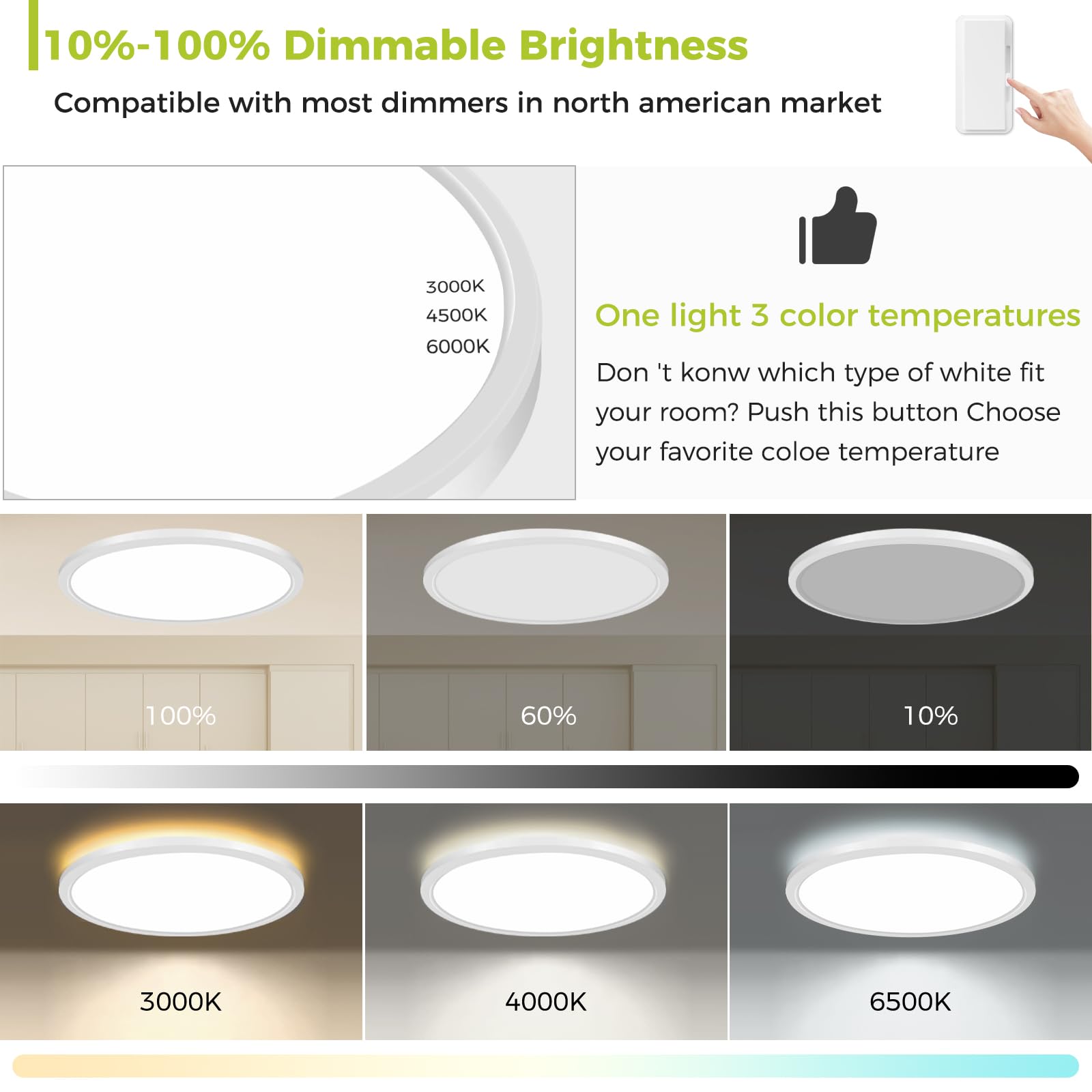 Hepside 20Inch Flush Mount LED Ceiling Light Fixture, 45W, 4500LM, Dimmable, 3 Color Selectable, White, Plastic
