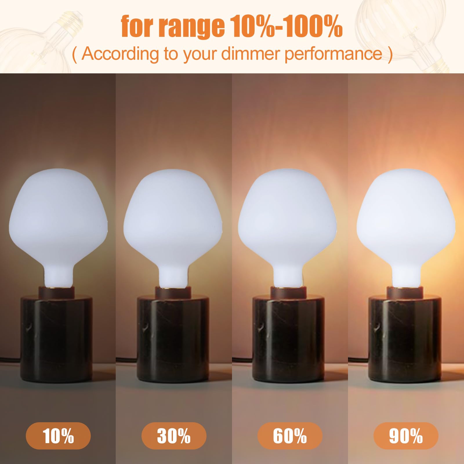 SD LUX LED Light Bulbs 12W 2000LM Dimmable Vintage Edison E26 Large Globe Milky Glass Daylight 5000K, Model VA132WT, 1 Pack
