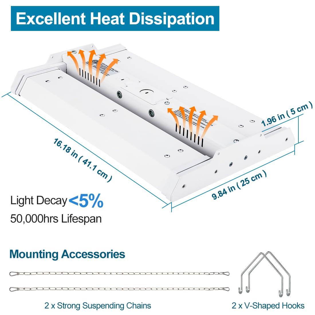 Xbuyee 4-Pack High Bay Led Shop Light 1.35Ft 150W 21000Lumens 5000K Daylight 100-277V, Commercial Mini Linear High Bay Lights For Warehouse Workshop Supermarket Stadium, 0-10V Dimmable, Etl