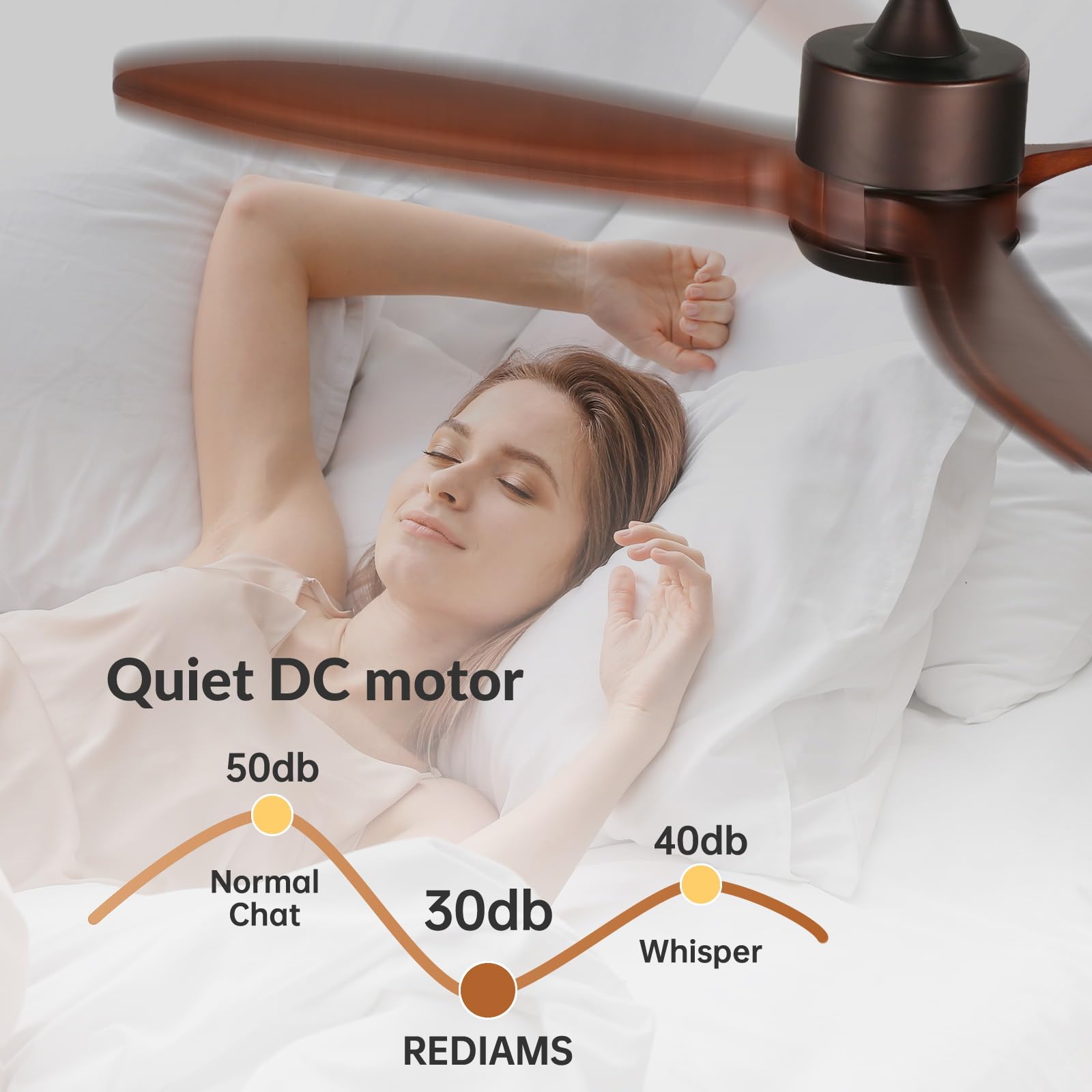 Reiga 52 Inch Smart Wood Ceiling Fan with Light, Remote Control, Quiet DC Motor, Walnut Finish, Model 52YFT-801L