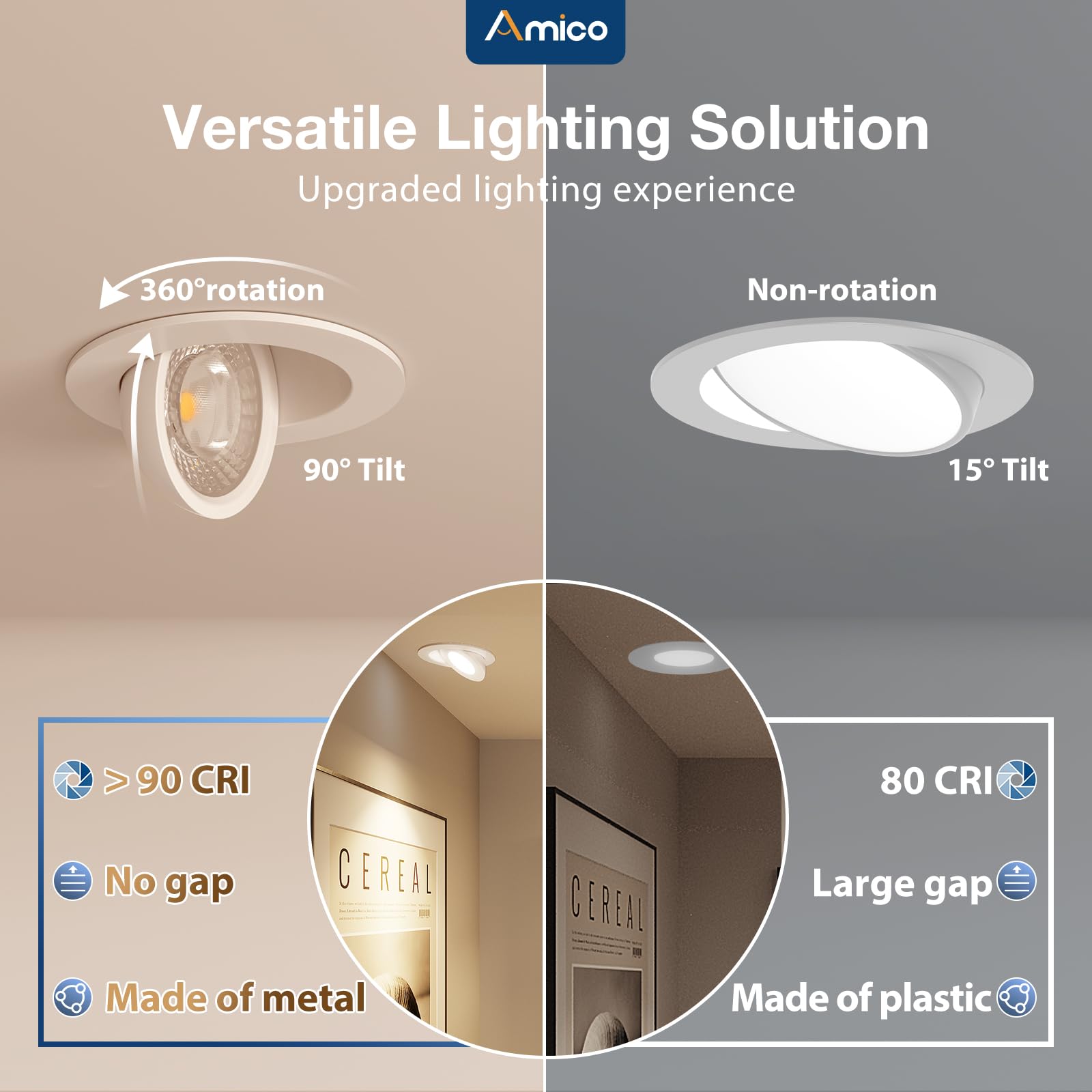 Amico 12 Pack 4 Inch Gimbal LED Downlight, 5CCT Dimmable, 700LM, White, ETL/FCC, Model 0190