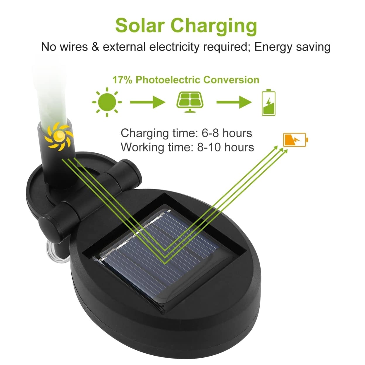 Solark 2Pcs Purple Solar Garden Lights - Iron Flower Design For Outdoor Decor