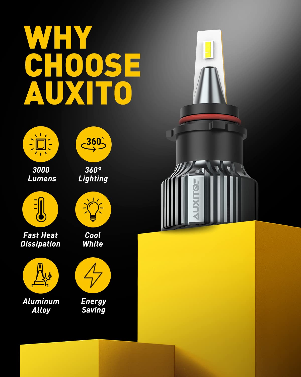 AUXITO PSX26W LED Fog Light - 6000LM, 30W, 6500K Cool White, Aluminum/Copper, H28W Replacement for Cars and Trucks
