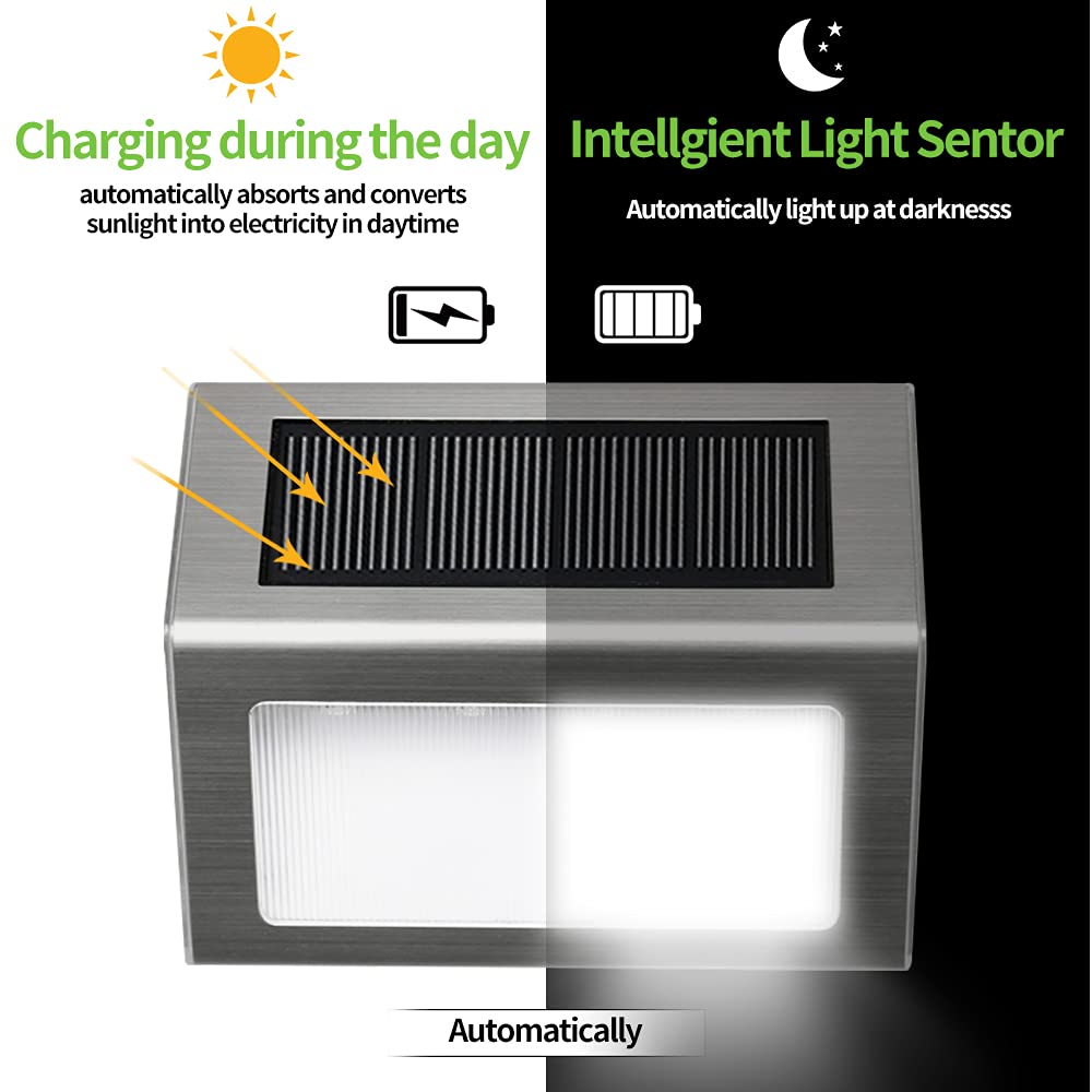 EASTERNSTAR Solar Deck Lights 12-Pack, 4 LEDs, Stainless Steel, Solar Powered, Waterproof IP44, Ideal Outdoor Lights for Step St