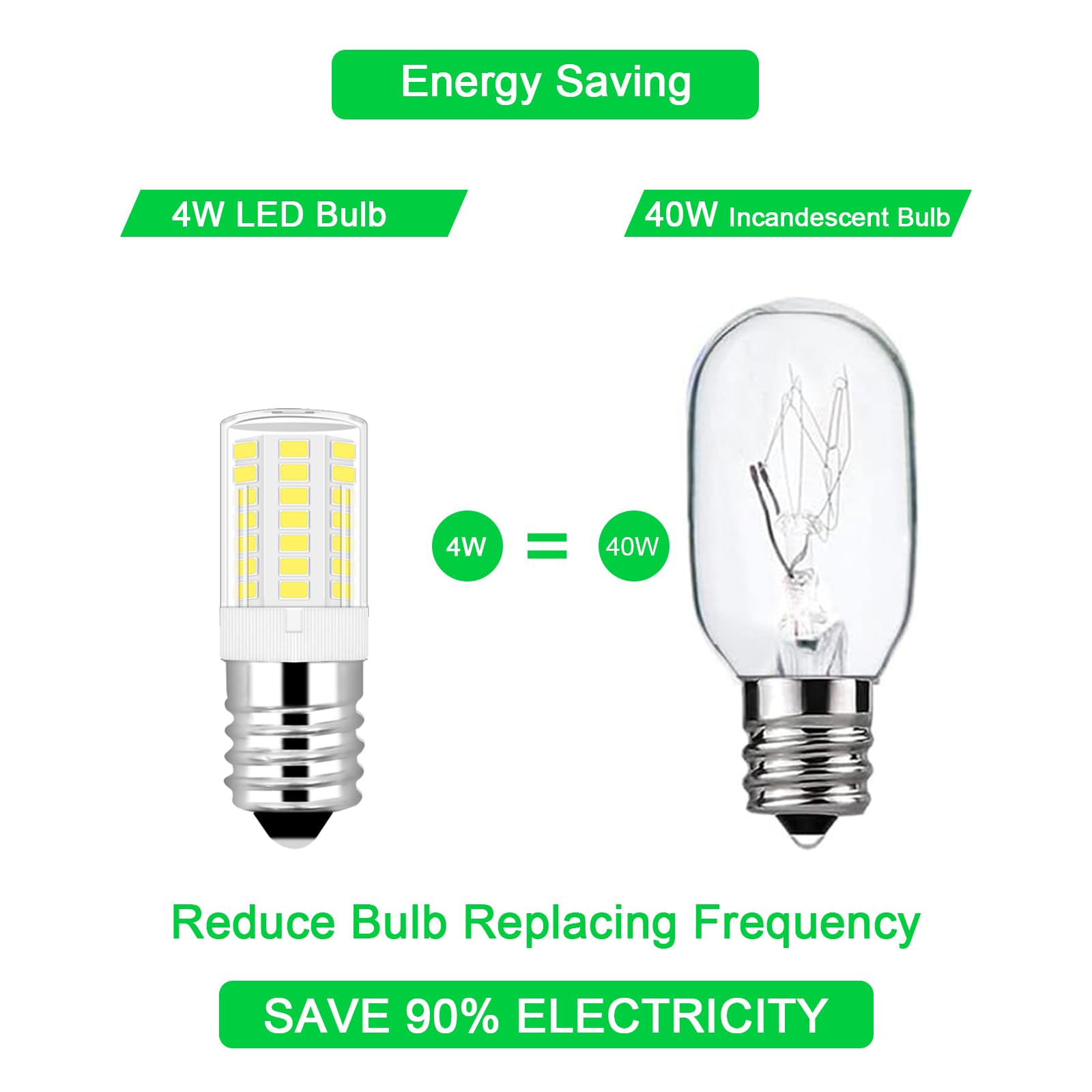 Lflampon Kei D28X Kel 2816X Freezer Bulb Replacement, E17 Led Bulb Dimmable, E17 Light Bulbs Daylight 5000K 4W, E17 Intermediate