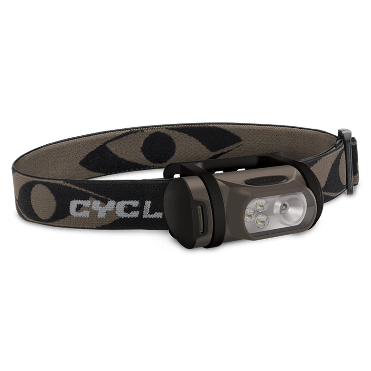 Cyclops Titan Xp 112/15-Lumen Headlamp Lightweight Shockproof Water-Resistant Powerful Headlight With 2 Led Sources & Adjustable