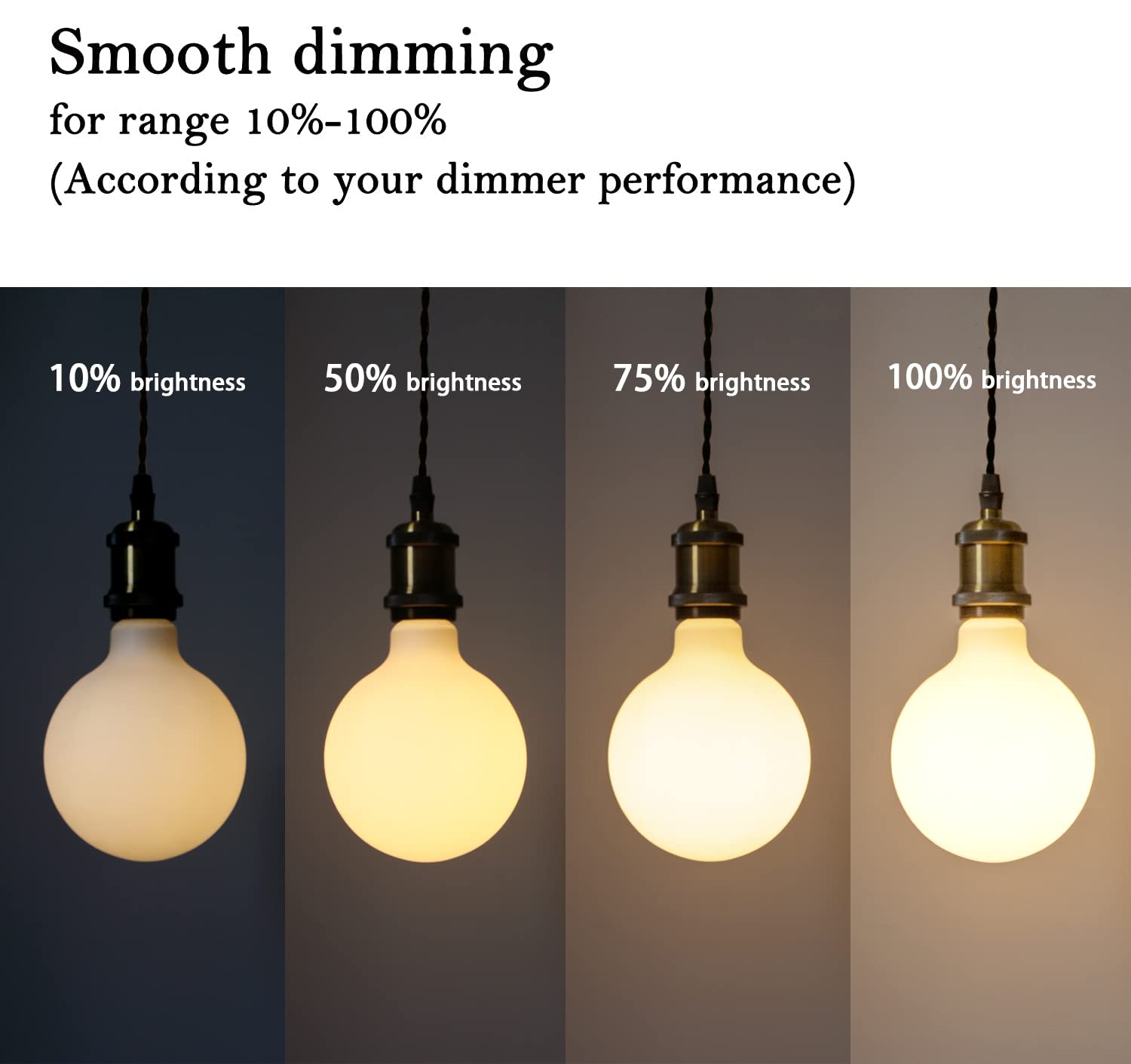Myemitting 2 Pack G40/G125 Globe Led Bulb, Warm White 2700K Dimmable Led Globe Bulb, 5.5W Equivalent 60W Led Globe Light Bulbs,