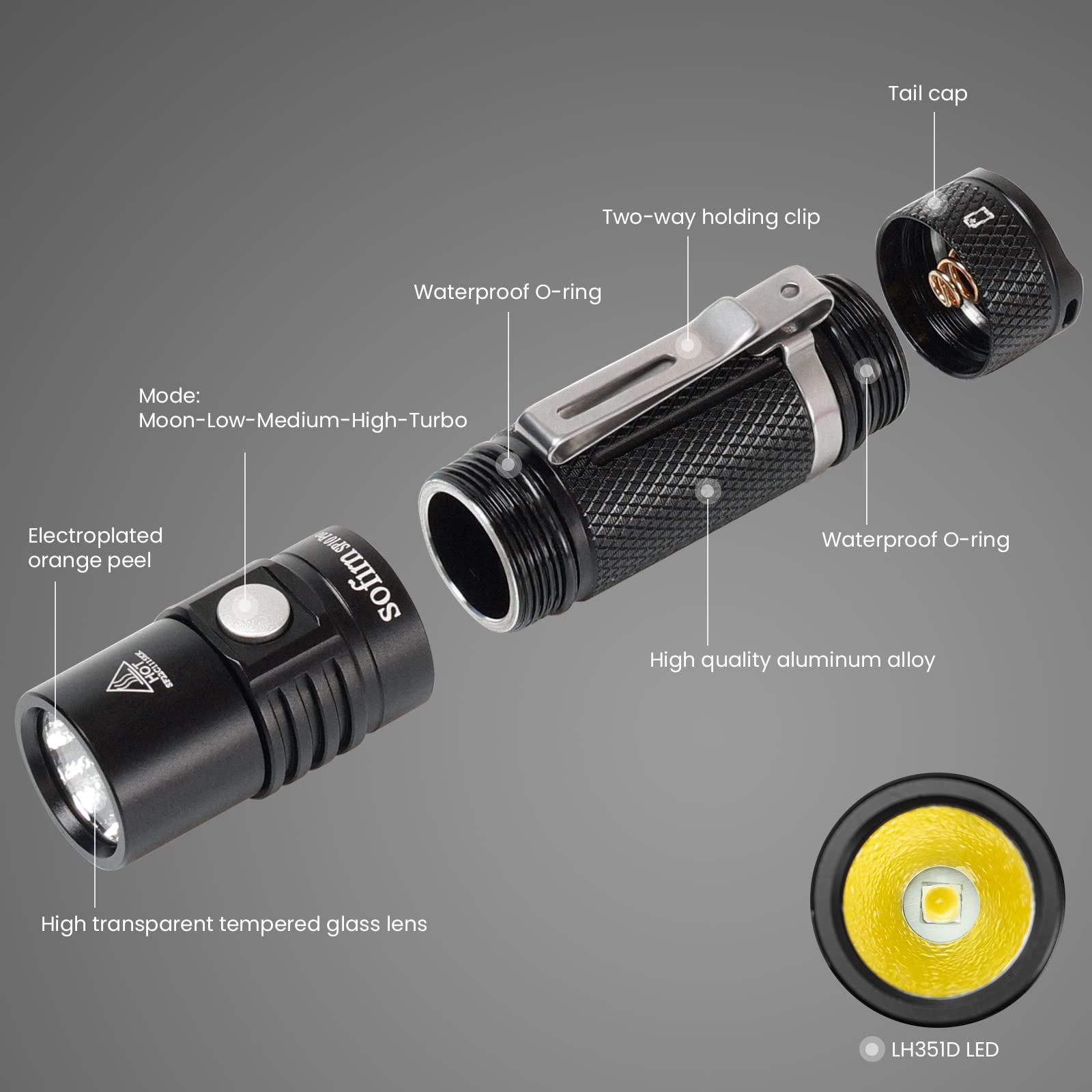 sofirn SP10 Pro mini Flashlight 900 Lumens, Small AA Flashlight with LH351D LED 90CRI, Anduril 2 UI, Pocket Flashlight for Campi