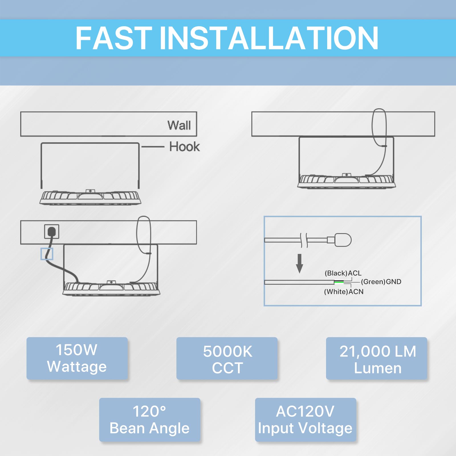 Hyperlite High Bay Led Shop Lights: 150W Ufo Led High Bay Light For Barn Shop Garage Warehouse Factory Gym Lighting Industrial A