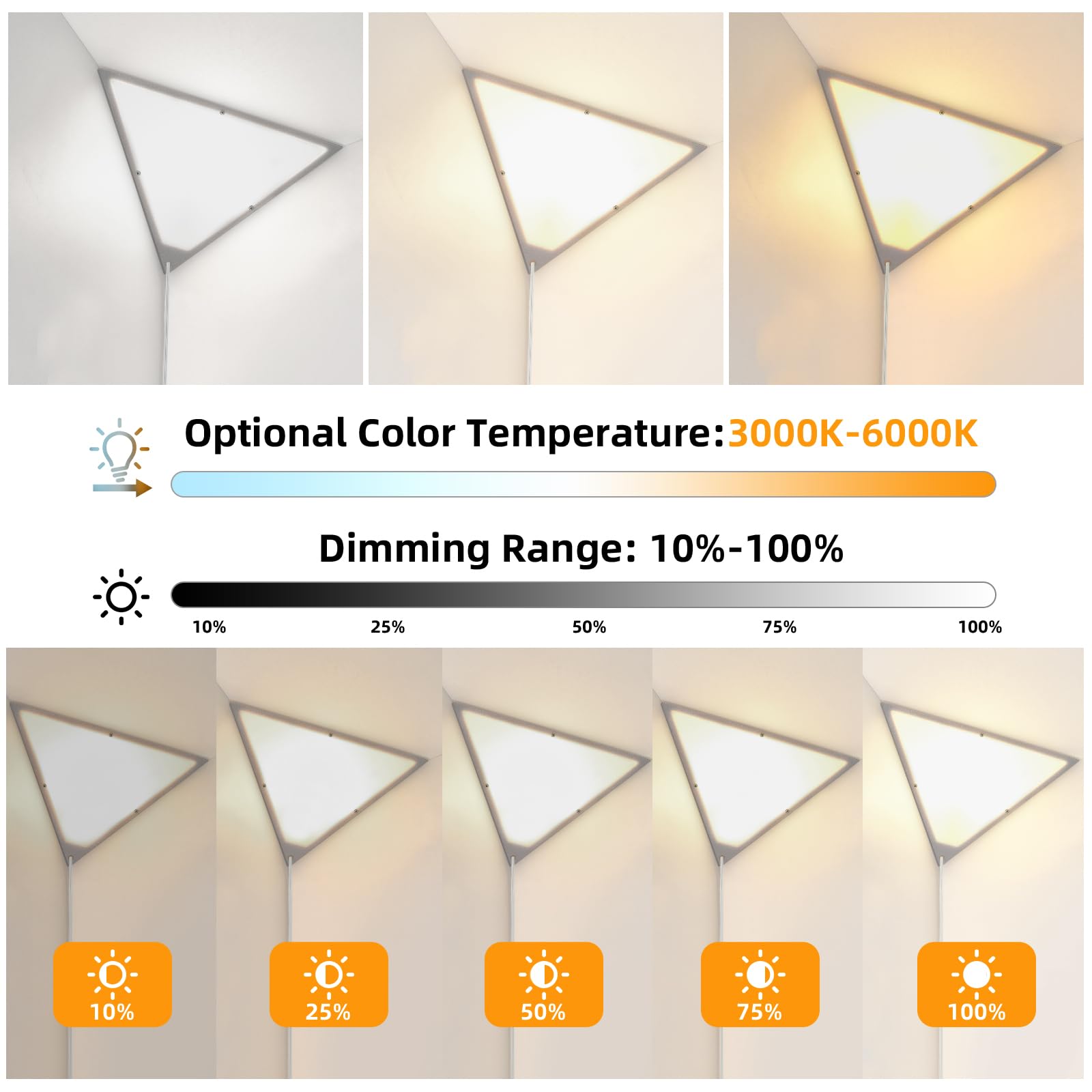 Zlierop Corner Light 2 Pack with 9W LED Bulb, Dimmable Acrylic Shade, 3 Color Temperatures, Ideal for Living Room and Bedroom