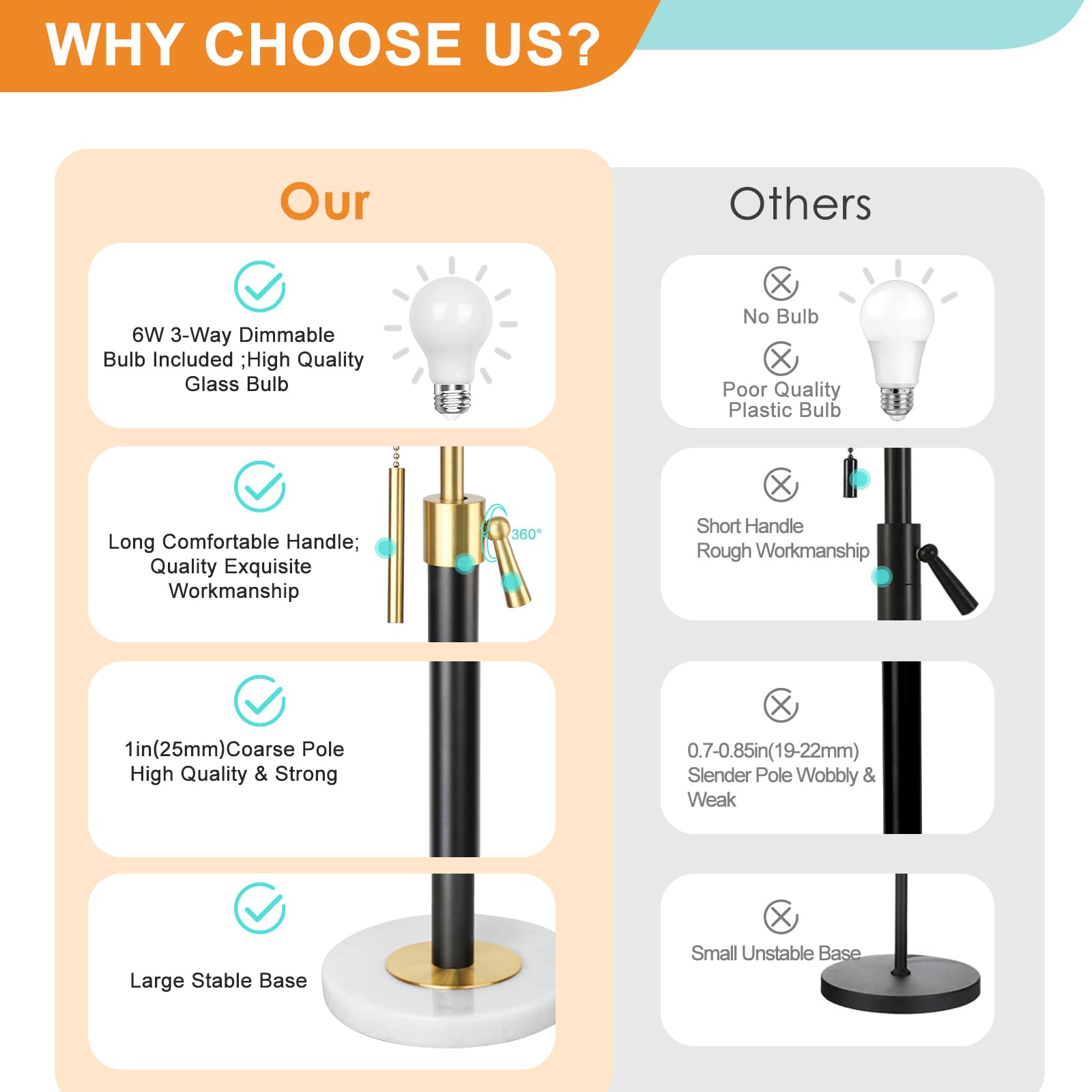 Floor Lamp For Living Room Adjustable Tall Standing Lamp, 3-Way Dimmable Floor Lamp For Bedroom Office, Black Gold Lamp With Mar