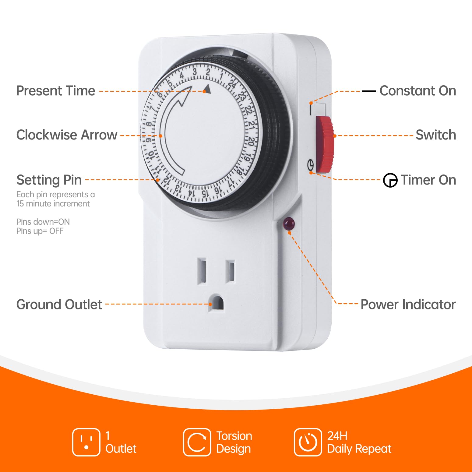 Bstrip Floor Grow Lights For Indoor Plants Full Spectrum, 3000K Tall Plant Light, 25W Led Grow Light With Stand Floor Lamp With Auto On/Off Timer Function, Angle Adjustable