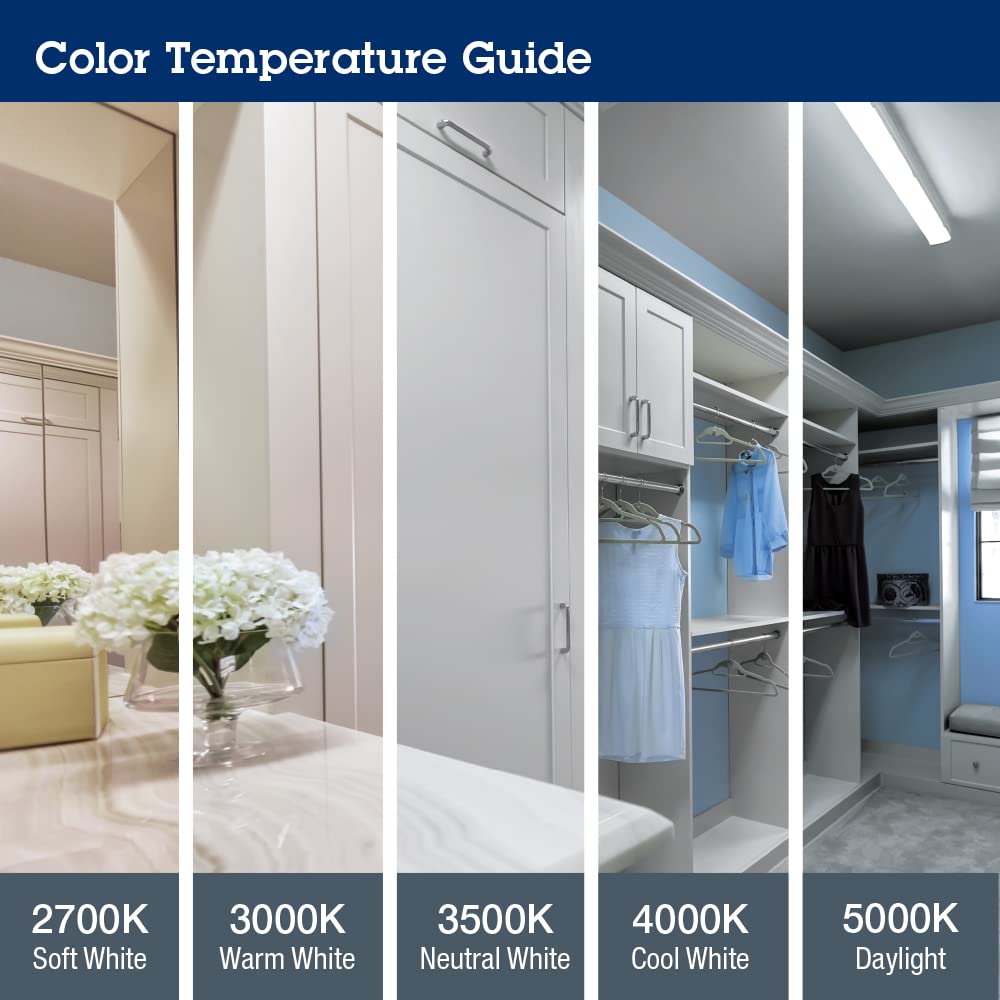 Lithonia Lighting Elm4L Quantum Led Emergency Light, Manual Testing, 640 Lumens, White