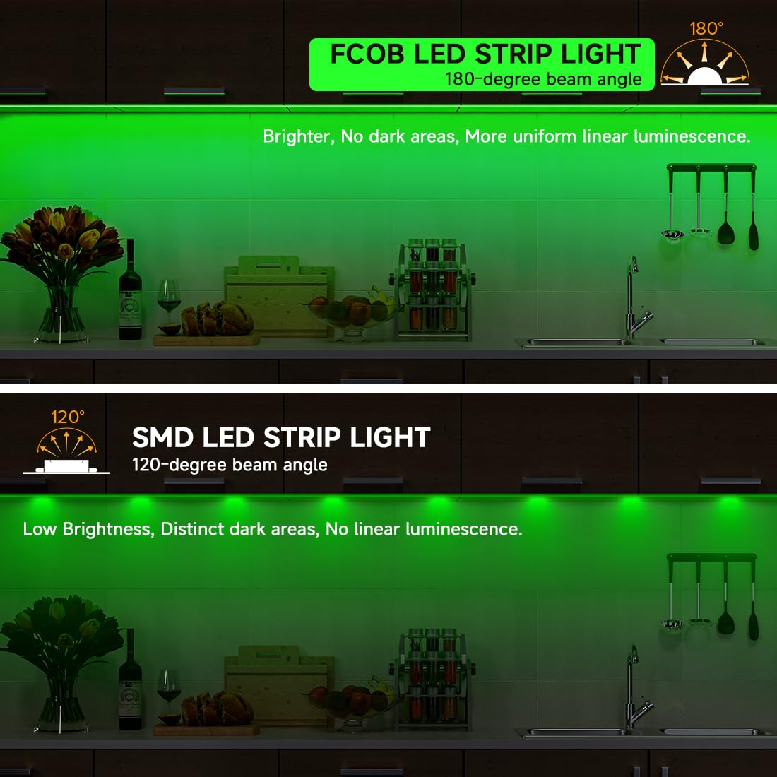 Btf-Lighting Fcob Usb Powered Green Color Cob Led Strip Lights 6.56Ft 640Leds 5V 8Mm Width 90+ High Cri Ultra Bright Flexible Light For 3D Printer Tv Backlight Display Cabinet Pc Diy Decor