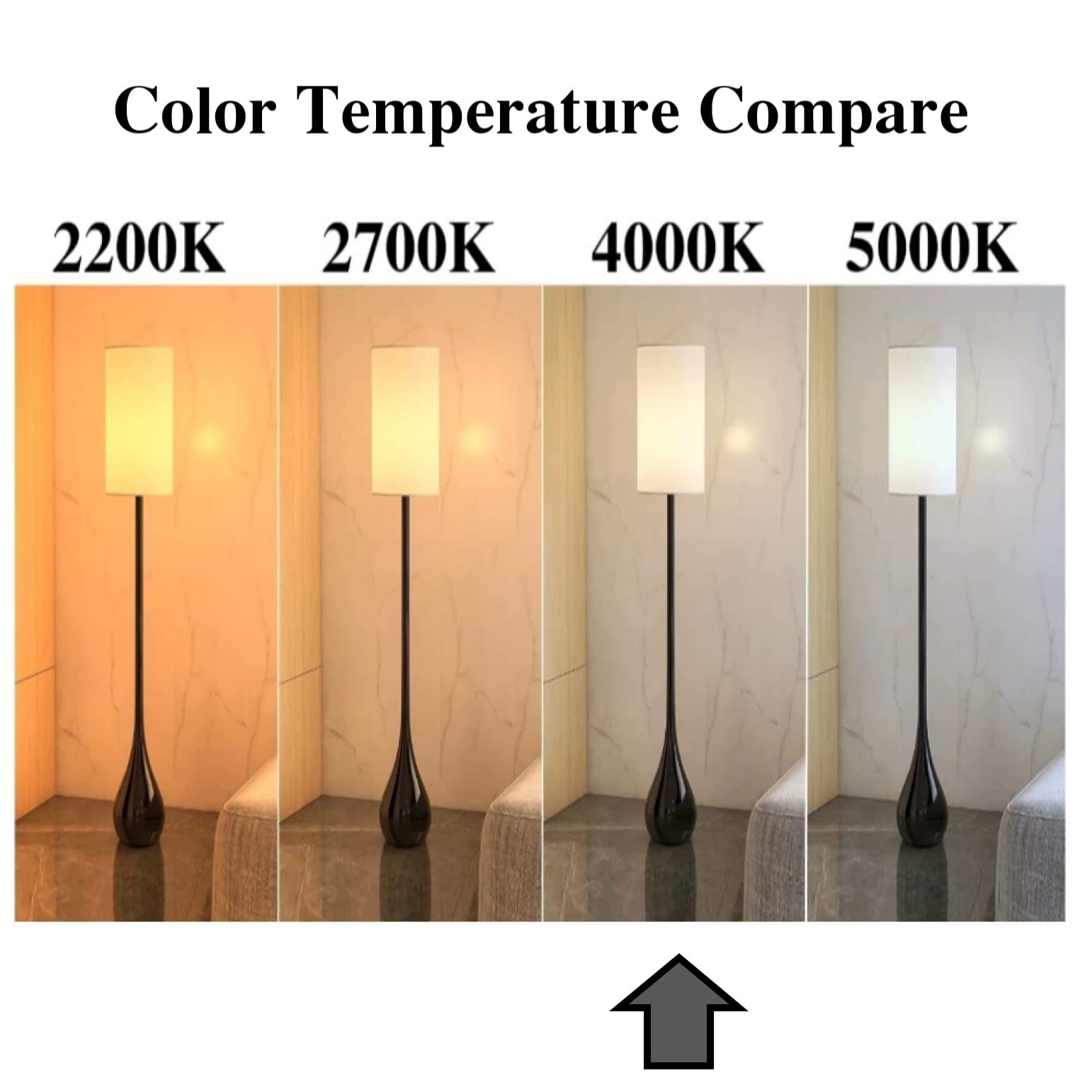 12 Pack Led Edison Bulbs 40W Equivalent,4 Watt Led Filament Bulb,4000K Daylight White St19 Light Bulb,450Lm E26 Vintage Led Bulbs For Ceiling Light Fixtures, Non-Dim